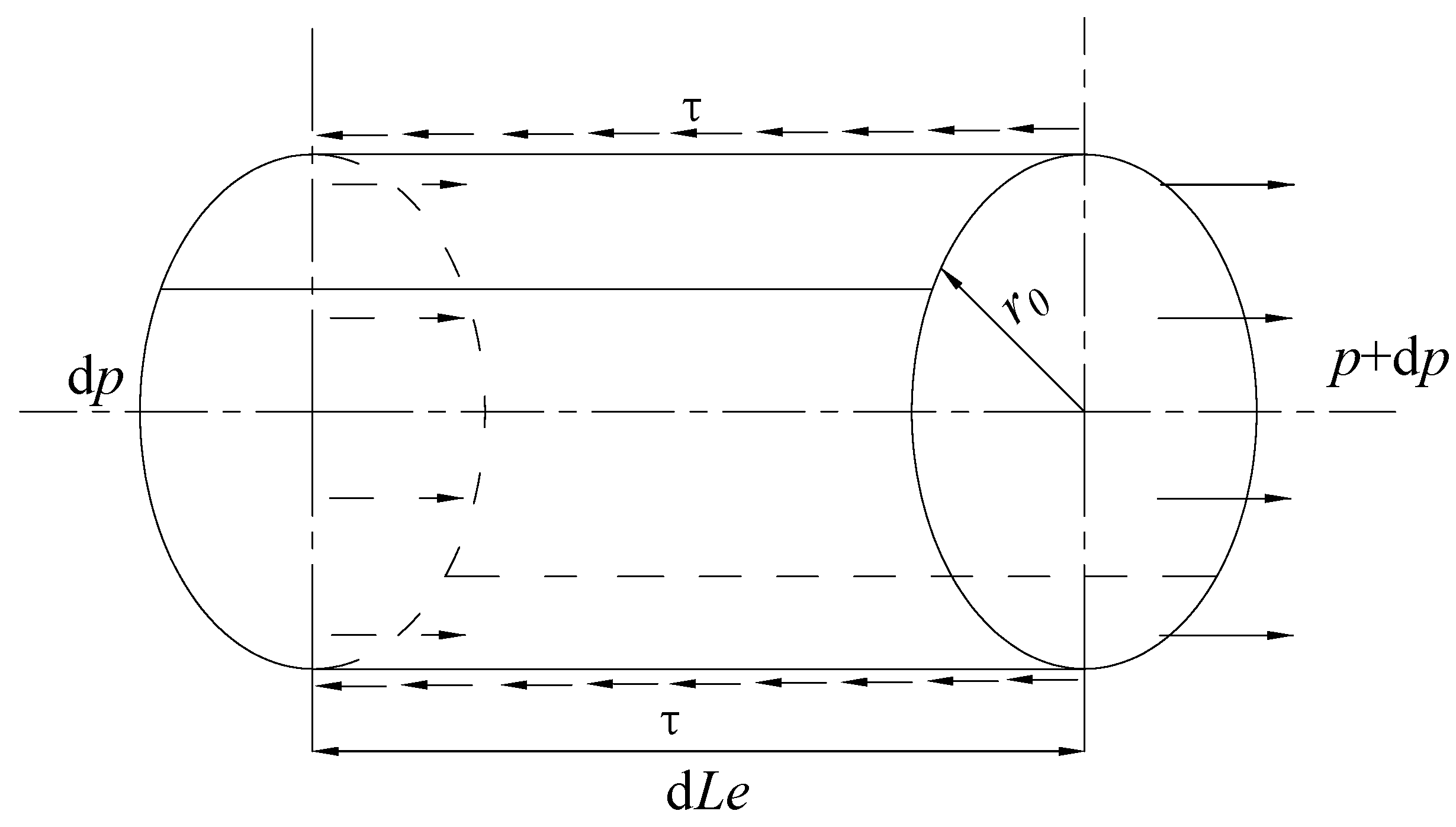 Processes 11 01737 g002 Processes 11 01737 g002