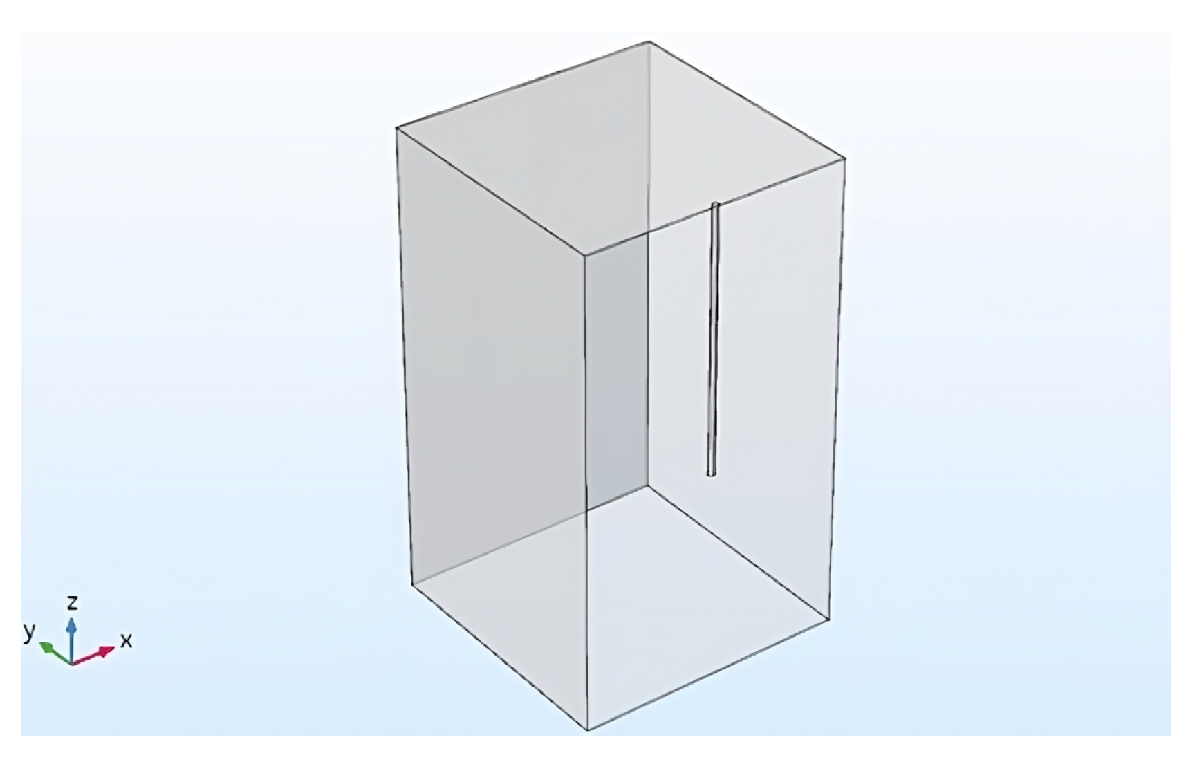 Processes 11 01737 g004 Processes 11 01737 g004
