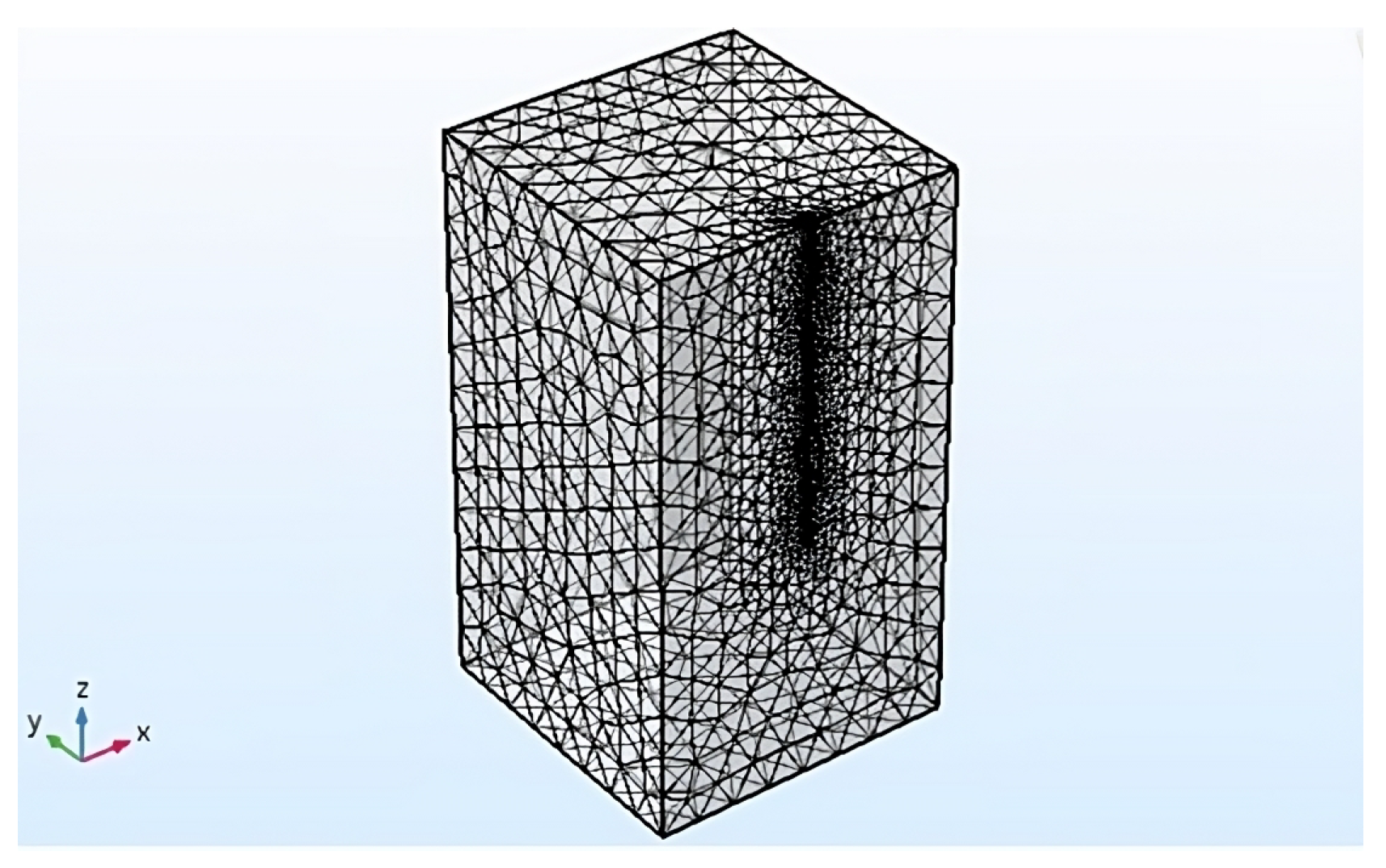 Processes 11 01737 g005 Processes 11 01737 g005
