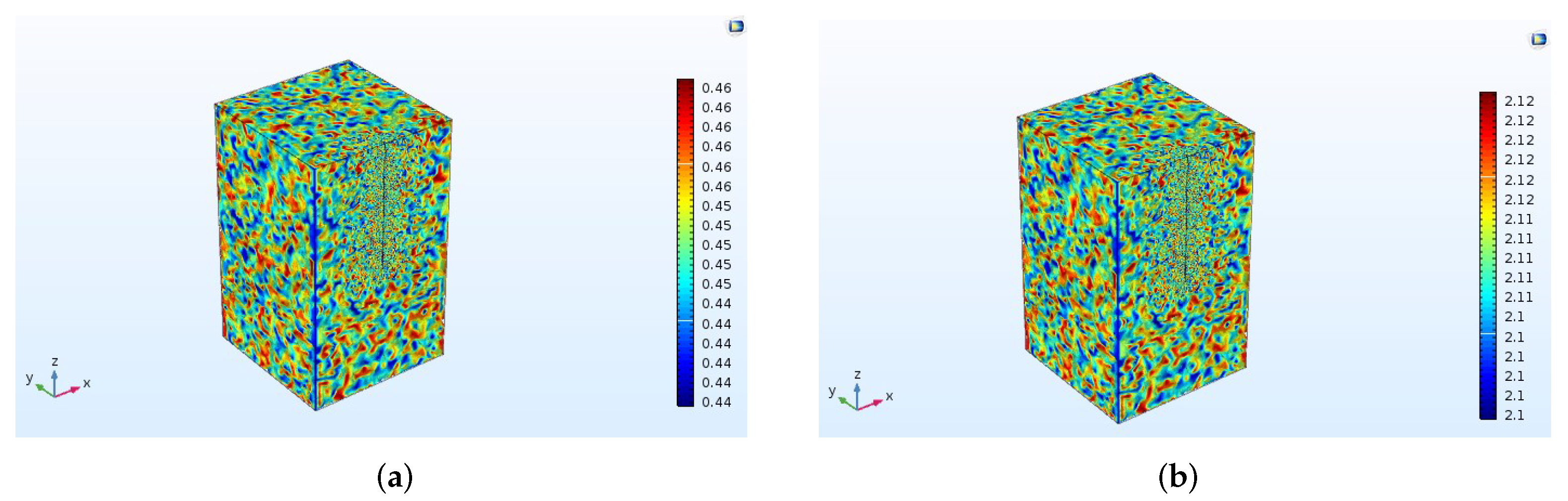 Processes 11 01737 g006 Processes 11 01737 g006