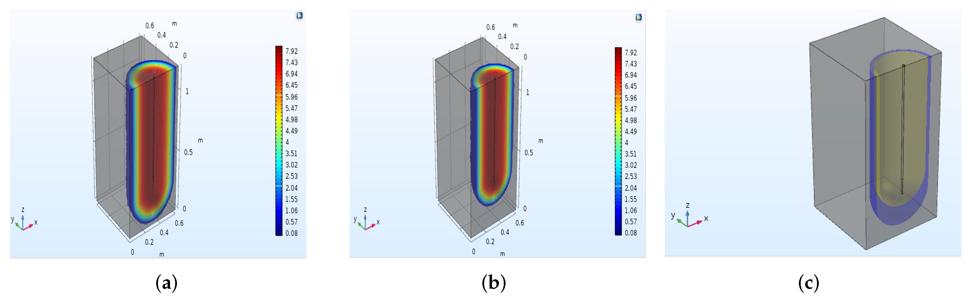 Processes 11 01737 g007 Processes 11 01737 g007