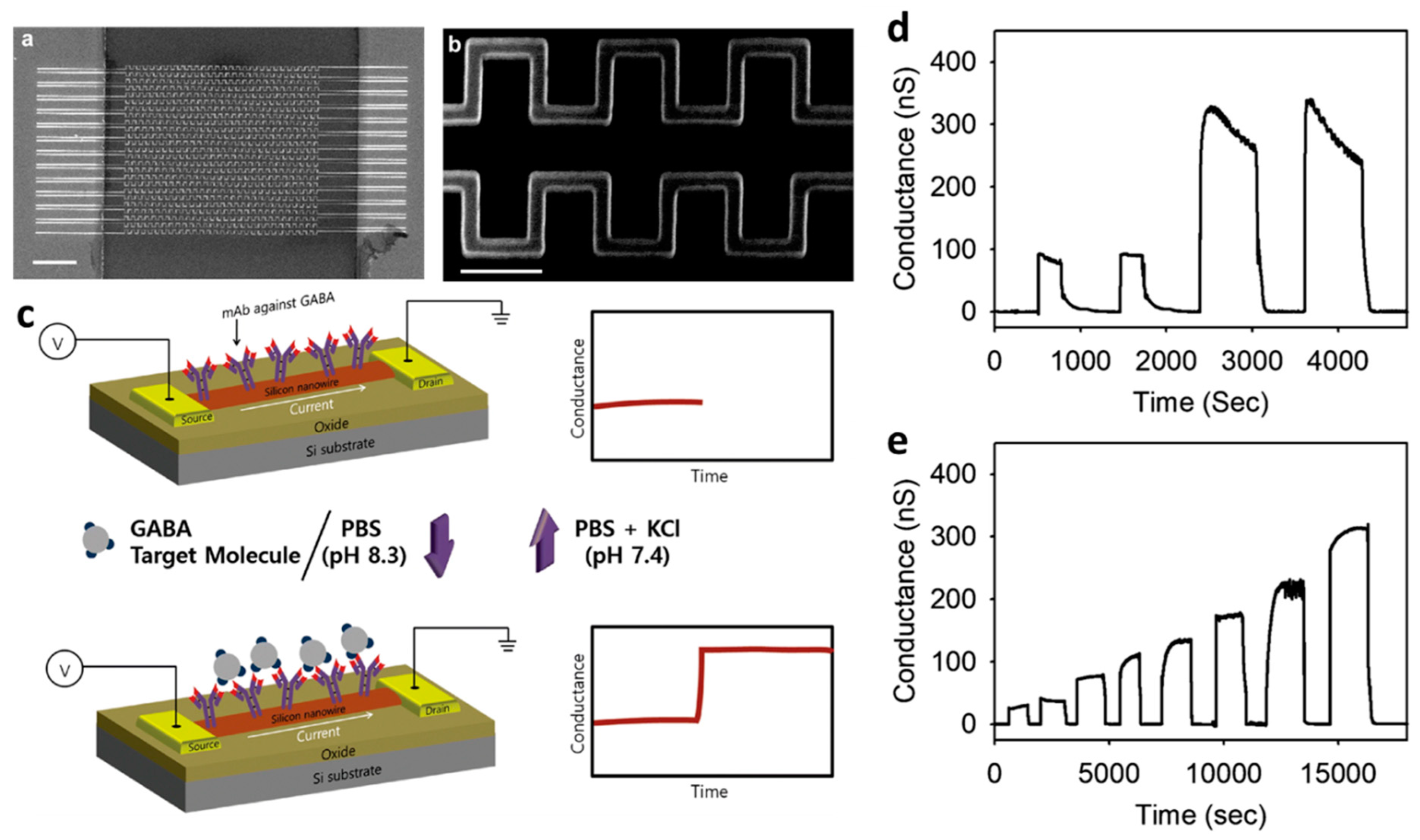 Processes 11 01739 g002 Processes 11 01739 g002