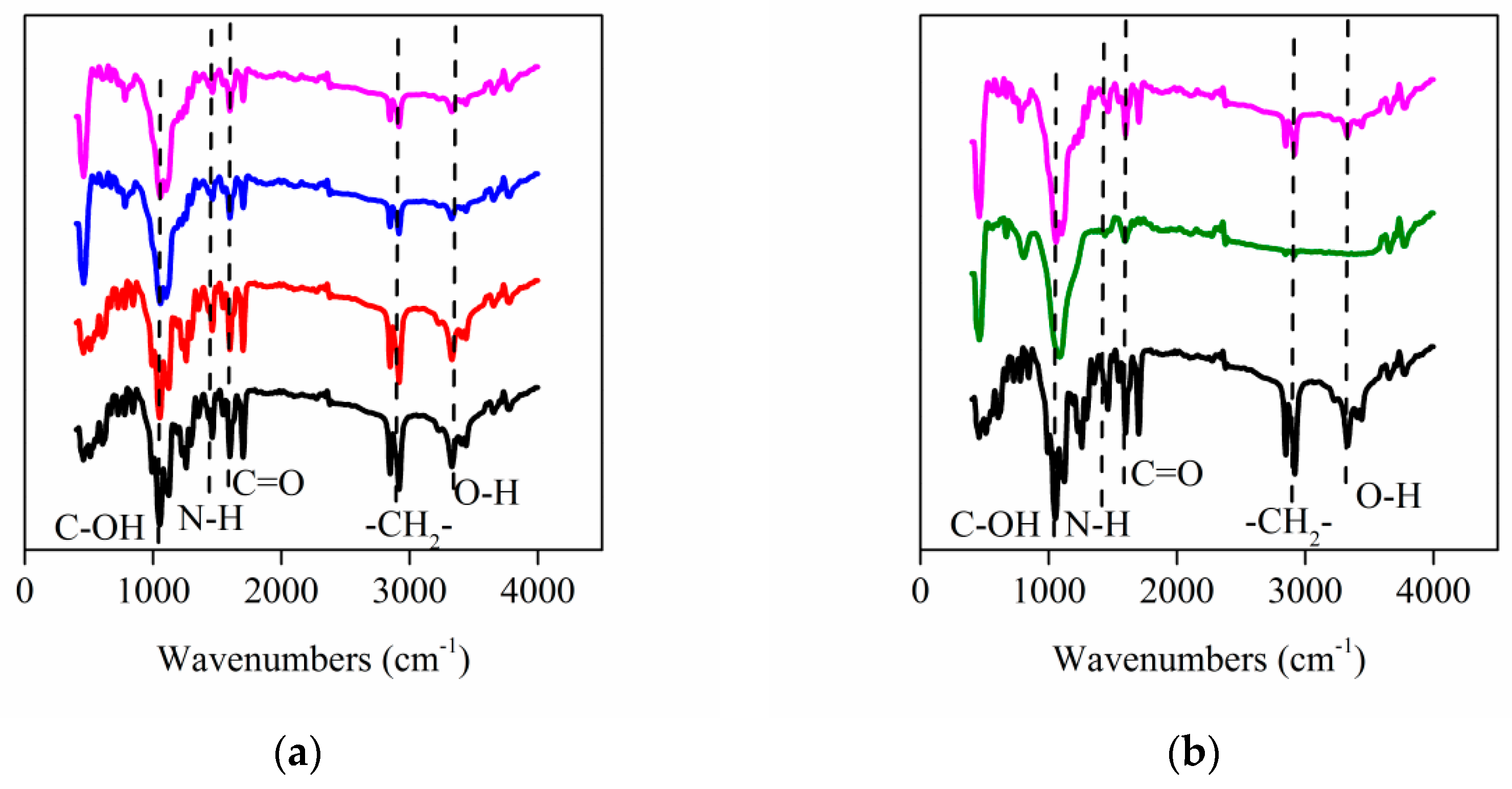 Processes 11 01740 g006 Processes 11 01740 g006