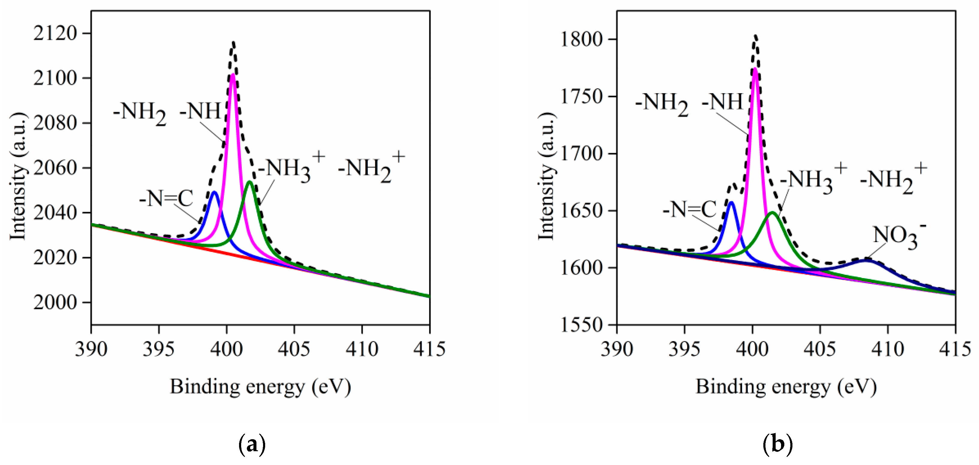 Processes 11 01740 g009 Processes 11 01740 g009