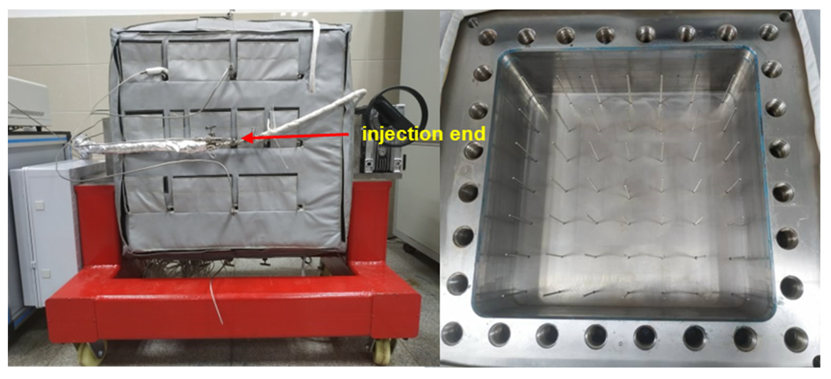 Processes 11 01742 g003