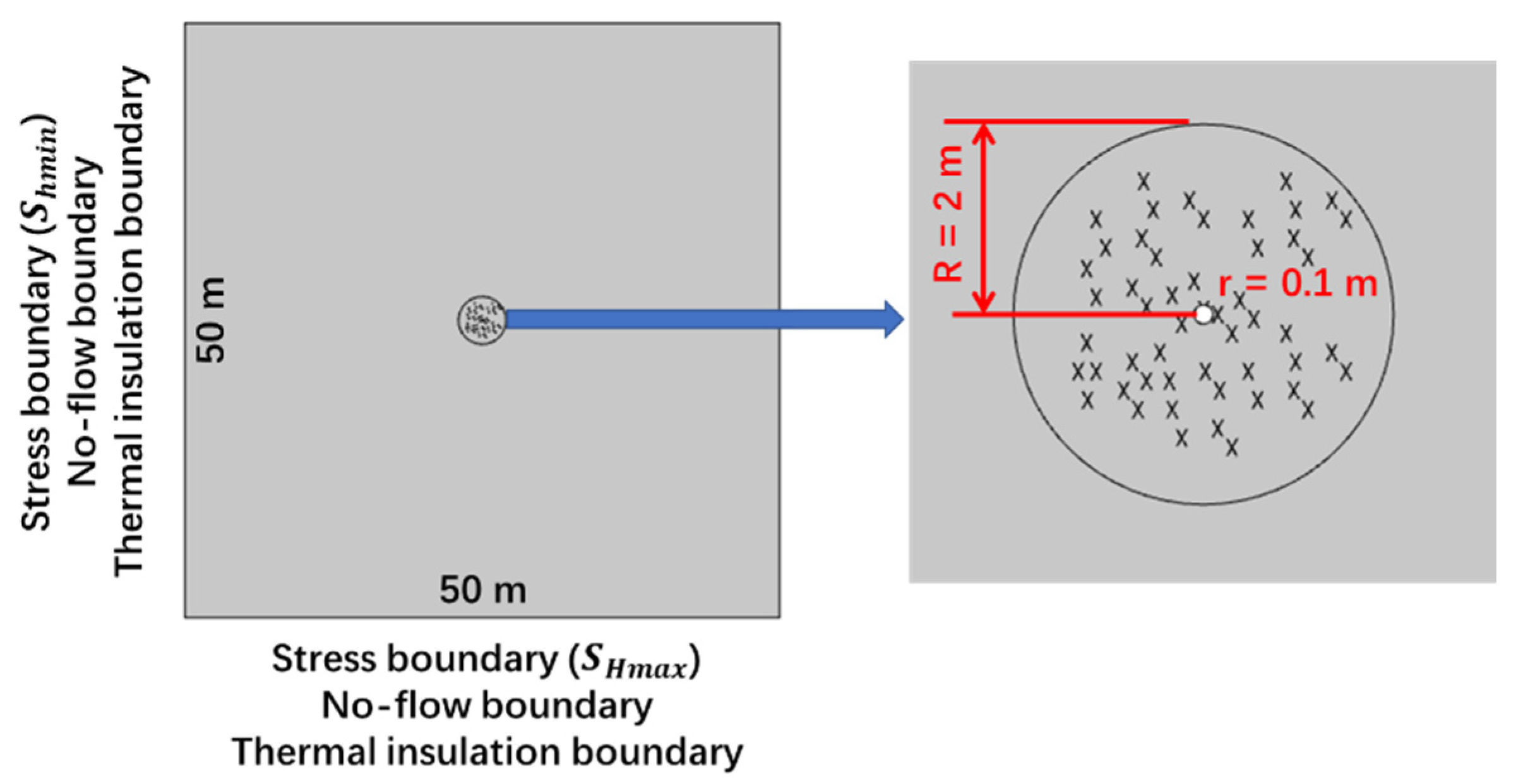 Processes 11 01744 g001 Processes 11 01744 g001