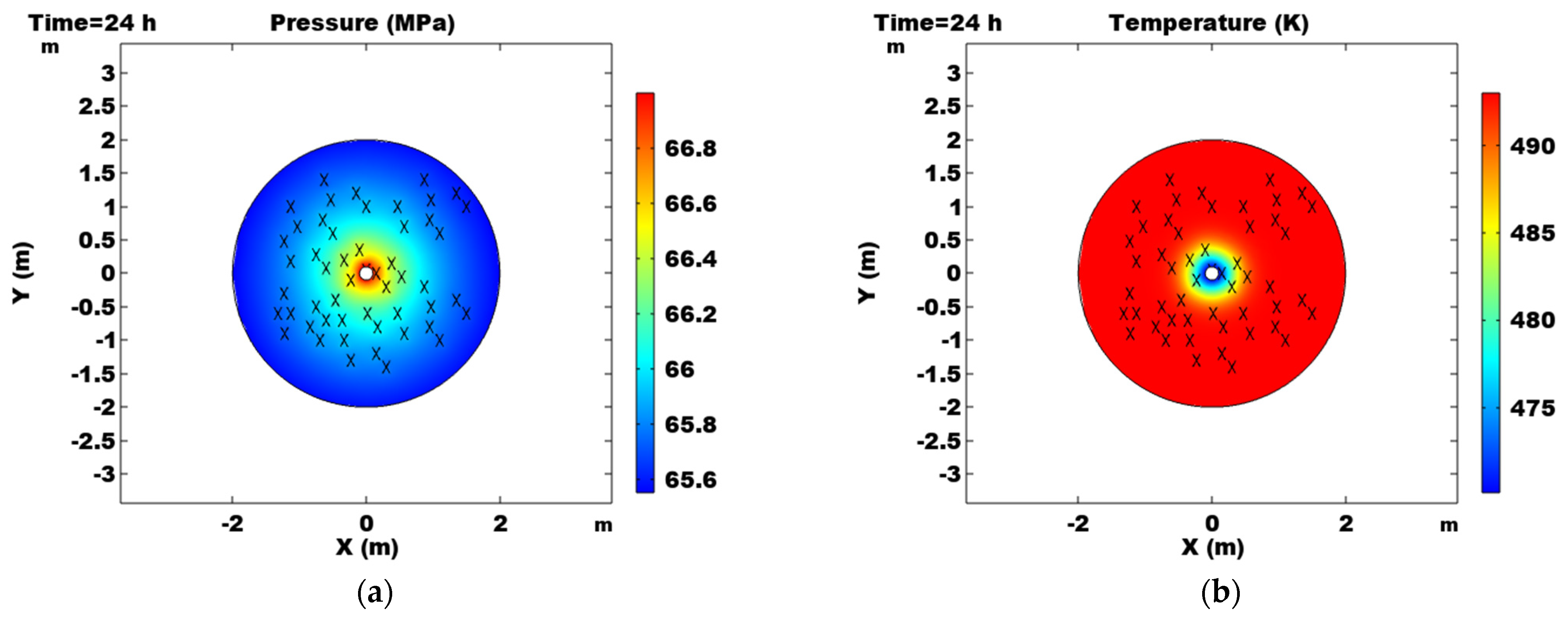 Processes 11 01744 g002a Processes 11 01744 g002a