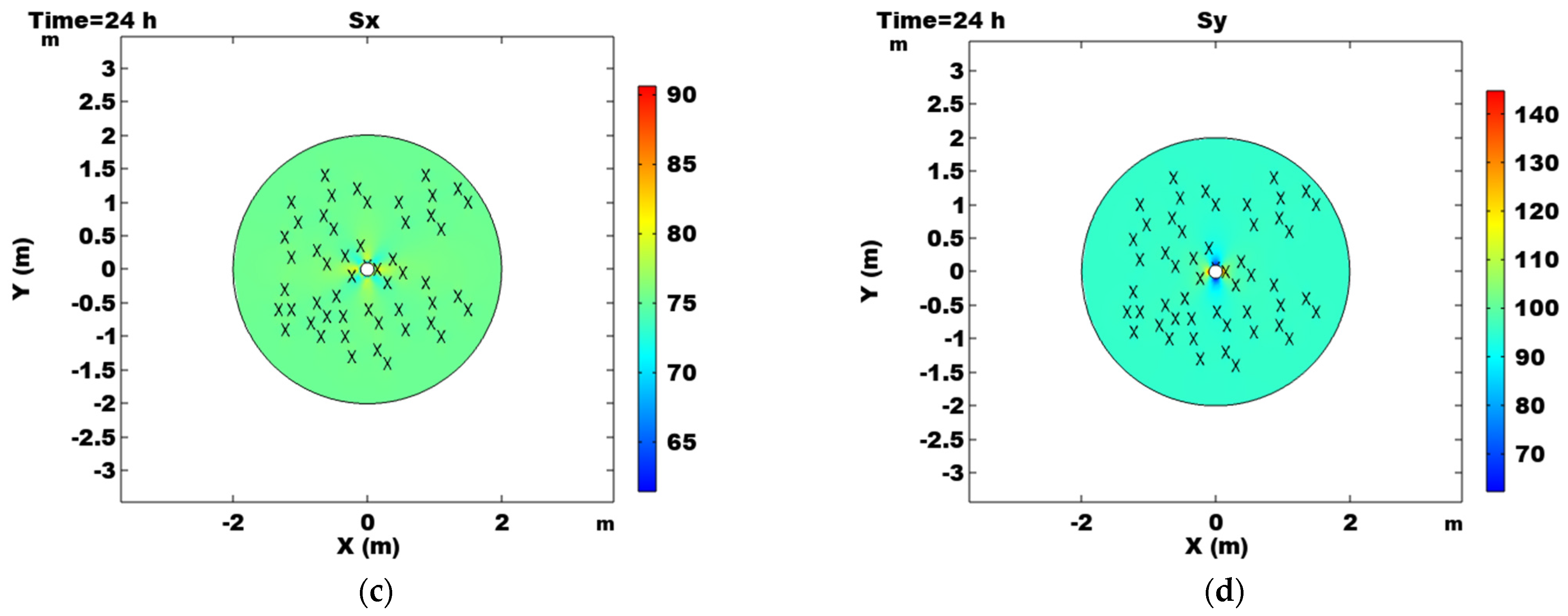 Processes 11 01744 g002b Processes 11 01744 g002b