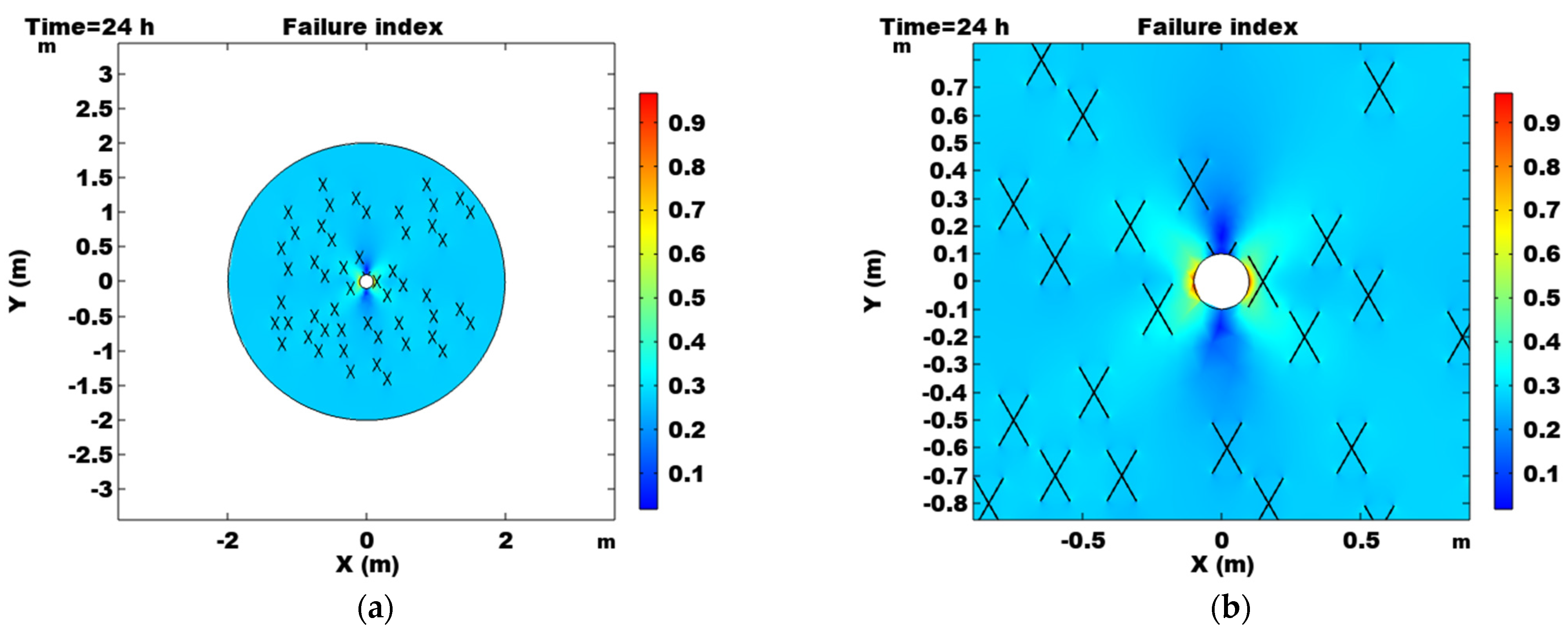 Processes 11 01744 g003 Processes 11 01744 g003