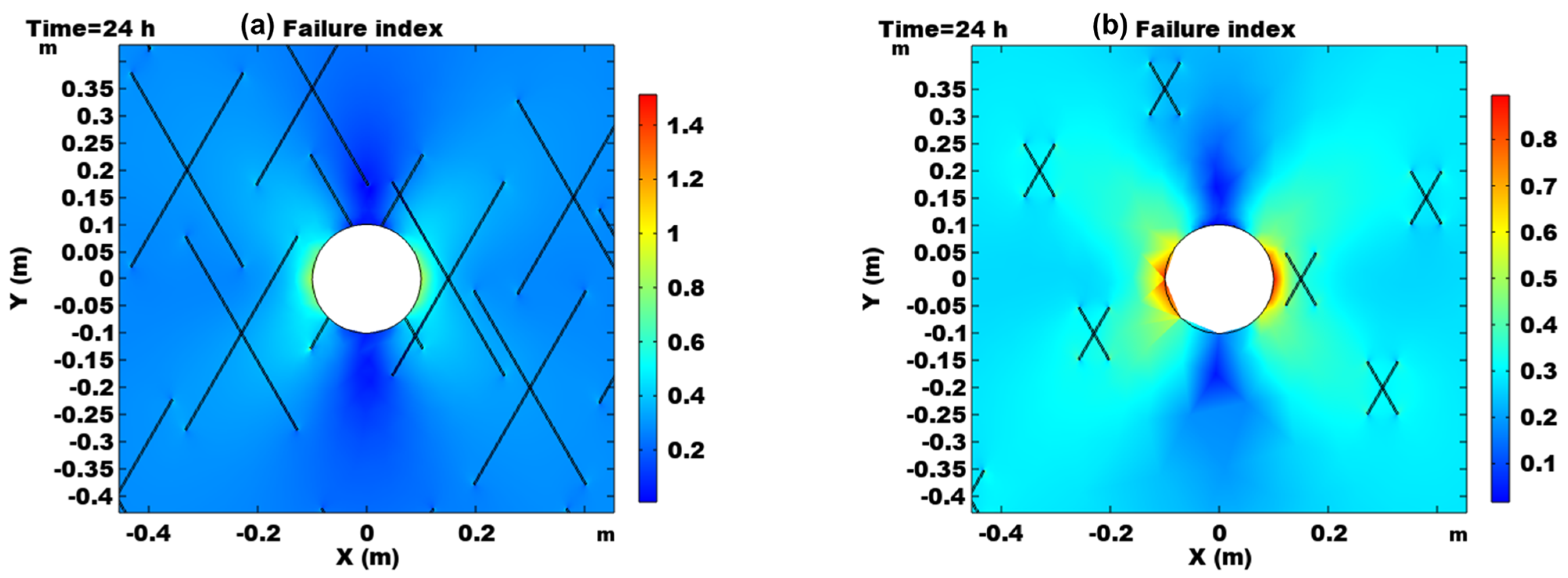 Processes 11 01744 g013 Processes 11 01744 g013