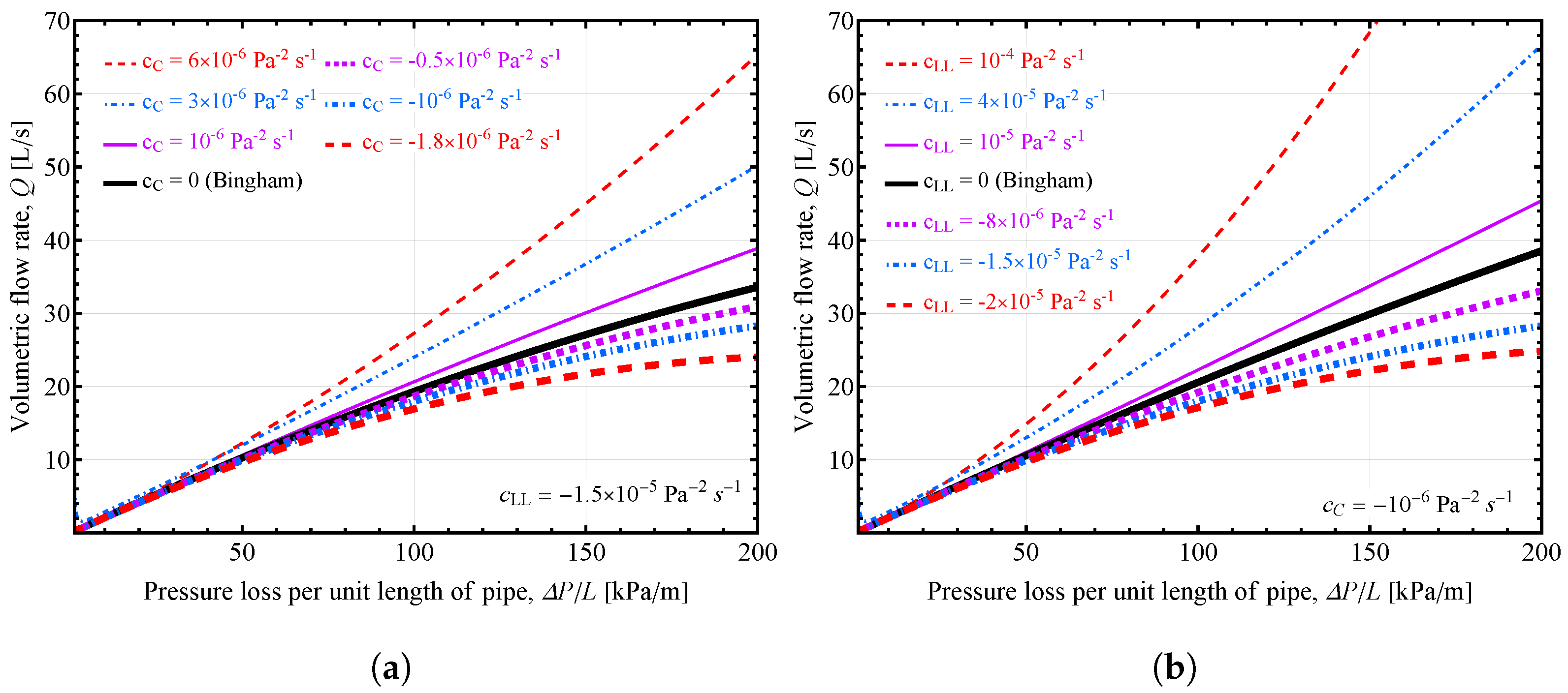Processes 11 01745 g008