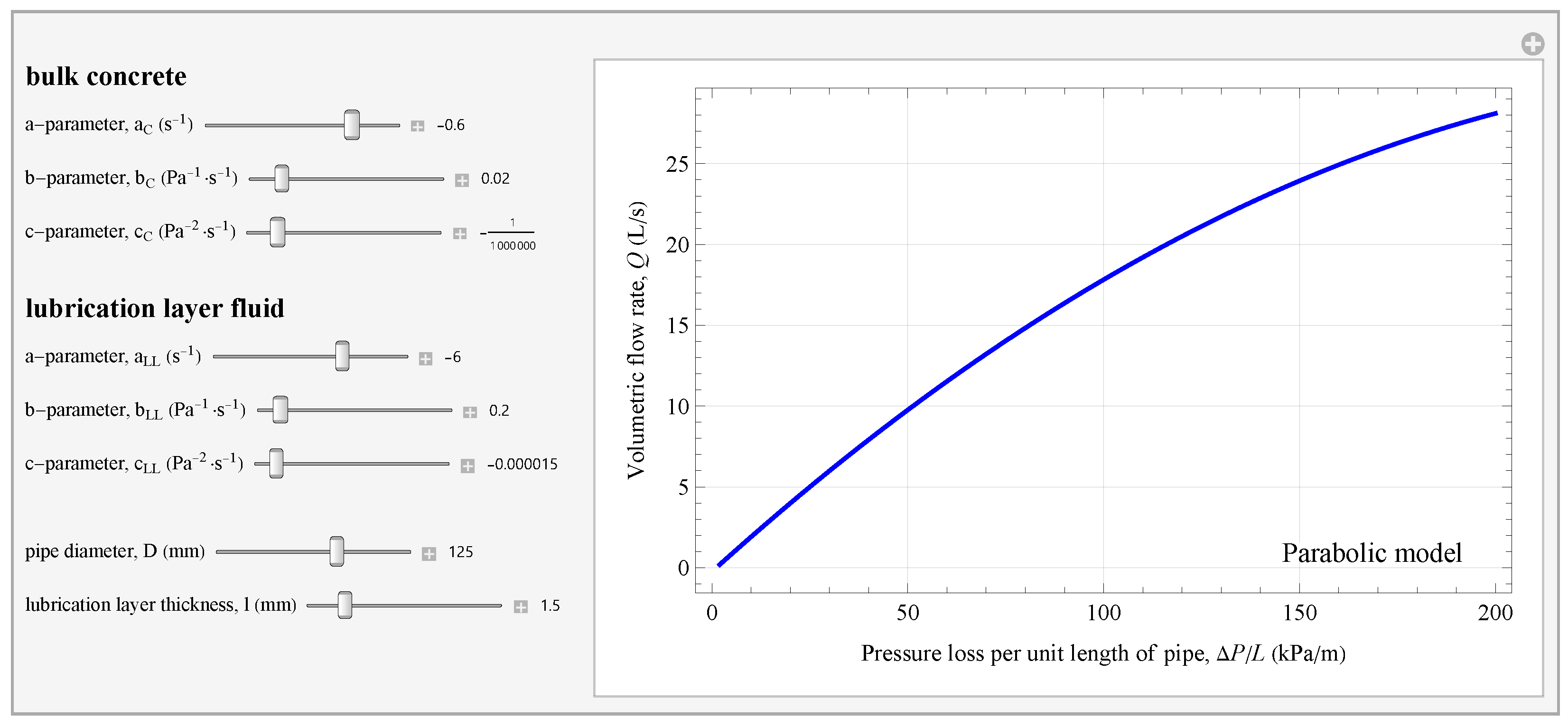 Processes 11 01745 g011