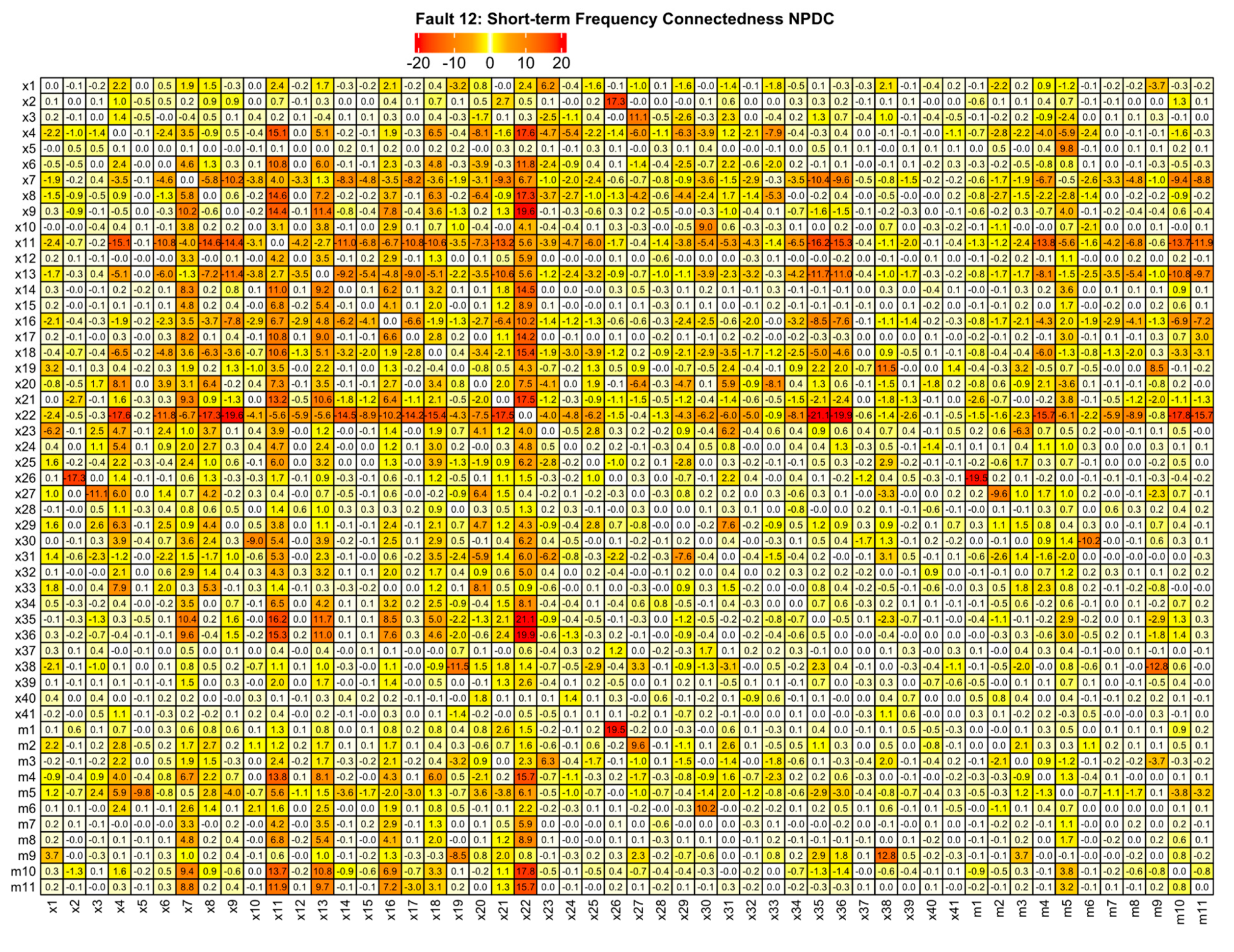 Processes 11 01747 g0a2