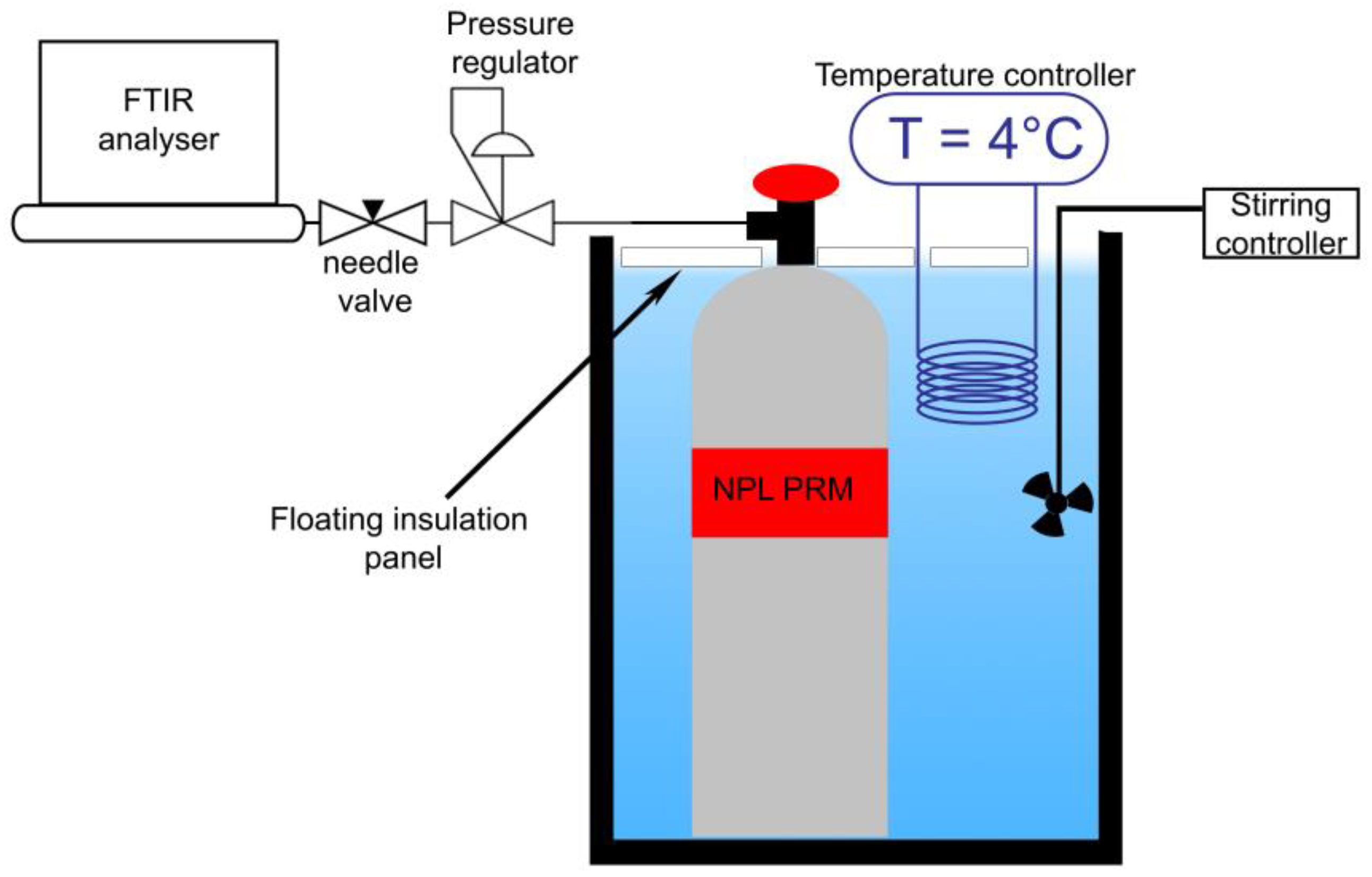 Processes 11 01748 g001