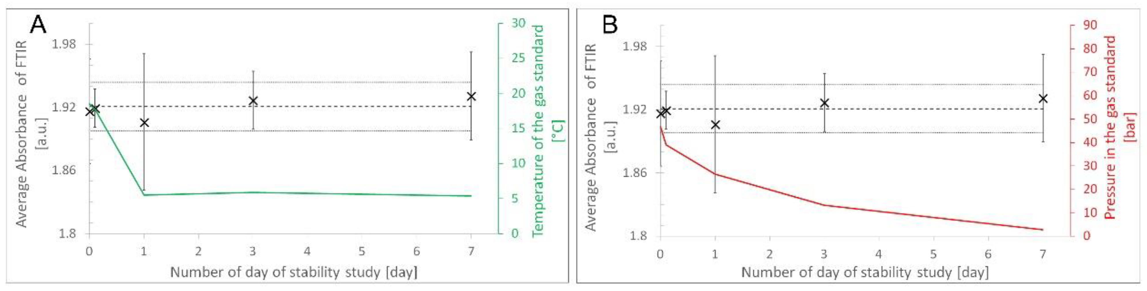Processes 11 01748 g004