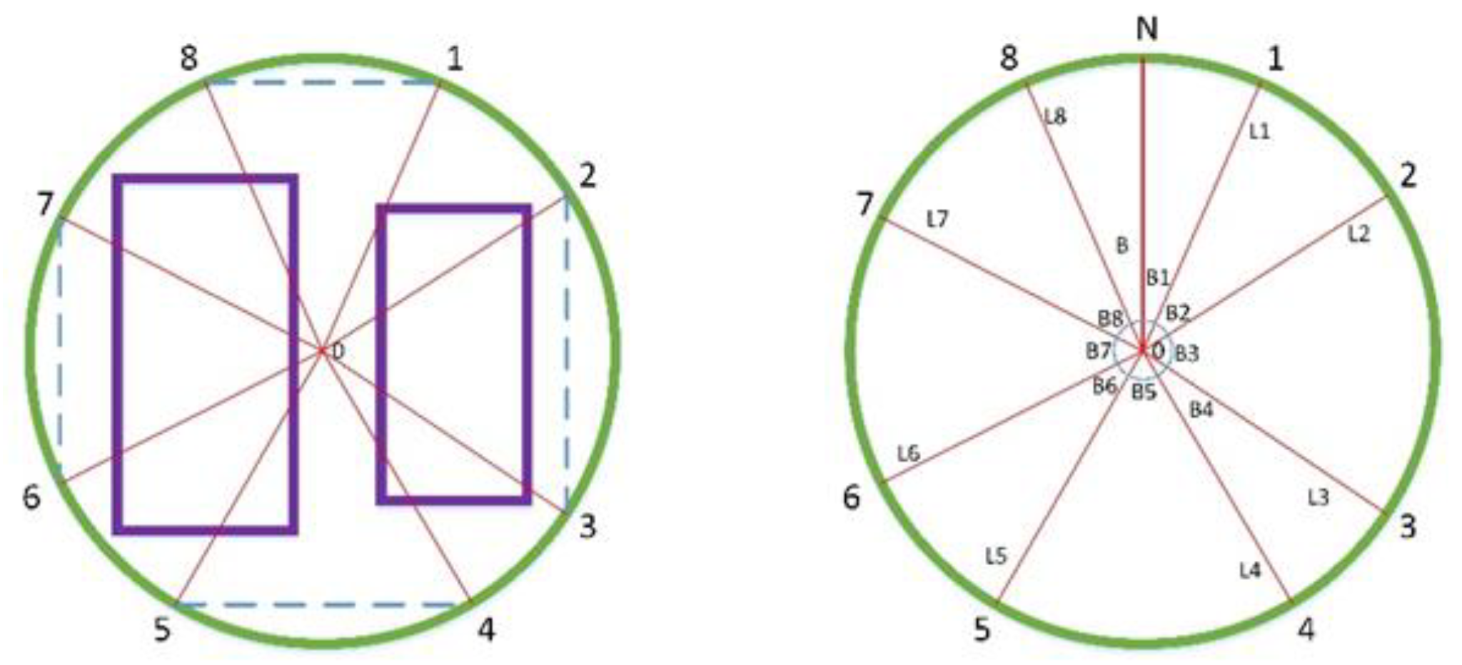 Processes 11 01752 g001 Processes 11 01752 g001