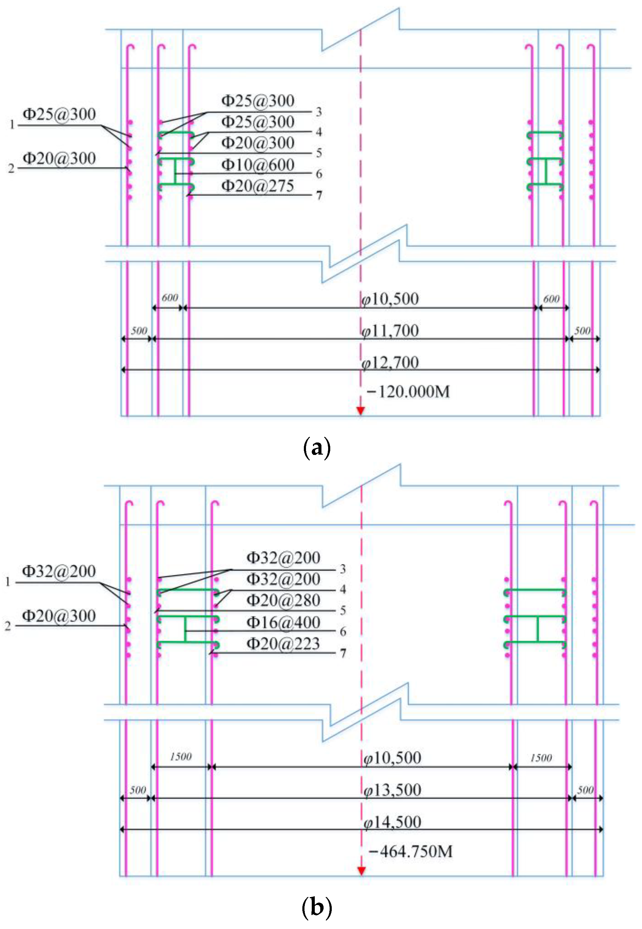 Processes 11 01752 g003 Processes 11 01752 g003