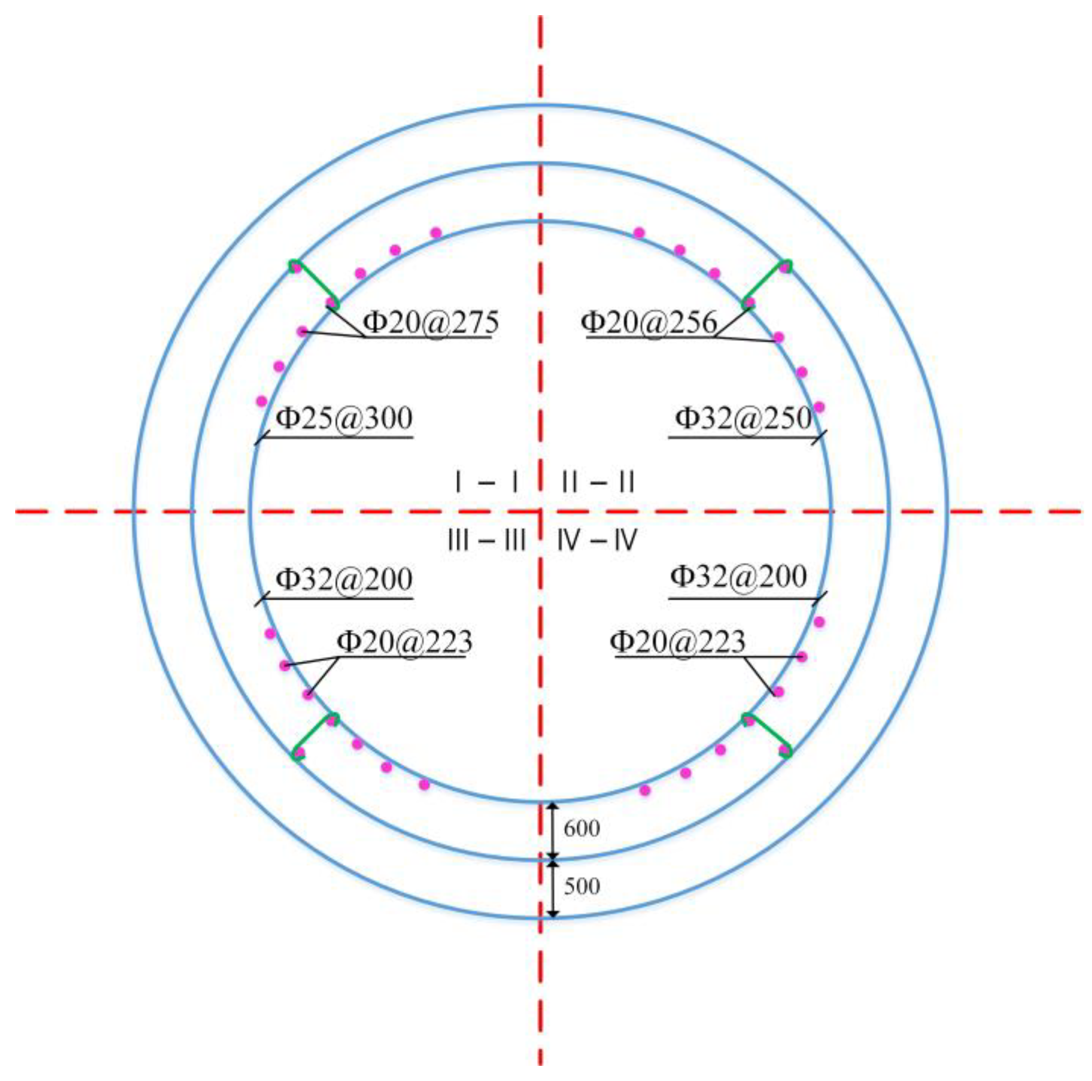 Processes 11 01752 g004 Processes 11 01752 g004