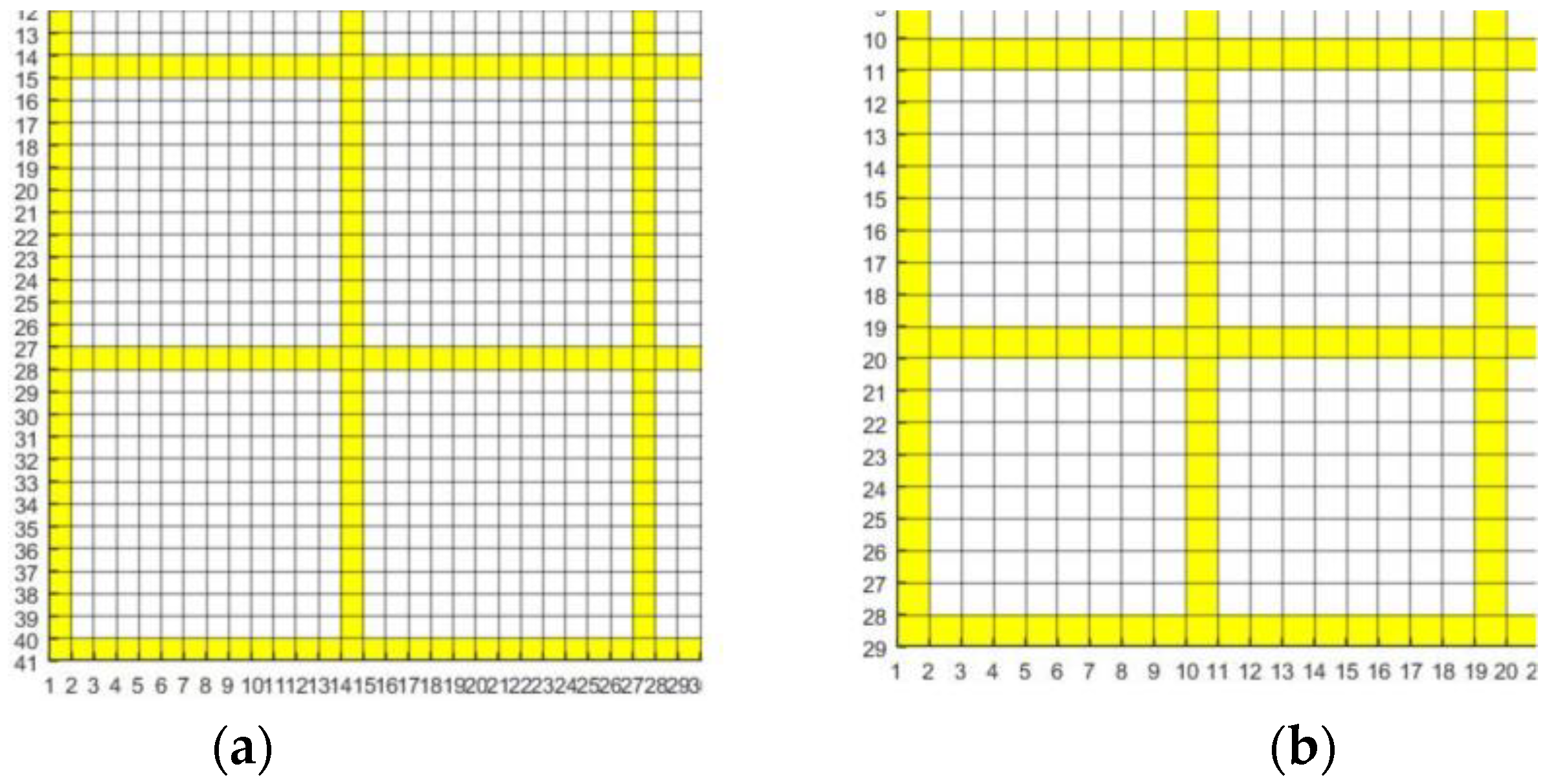 Processes 11 01752 g006 Processes 11 01752 g006