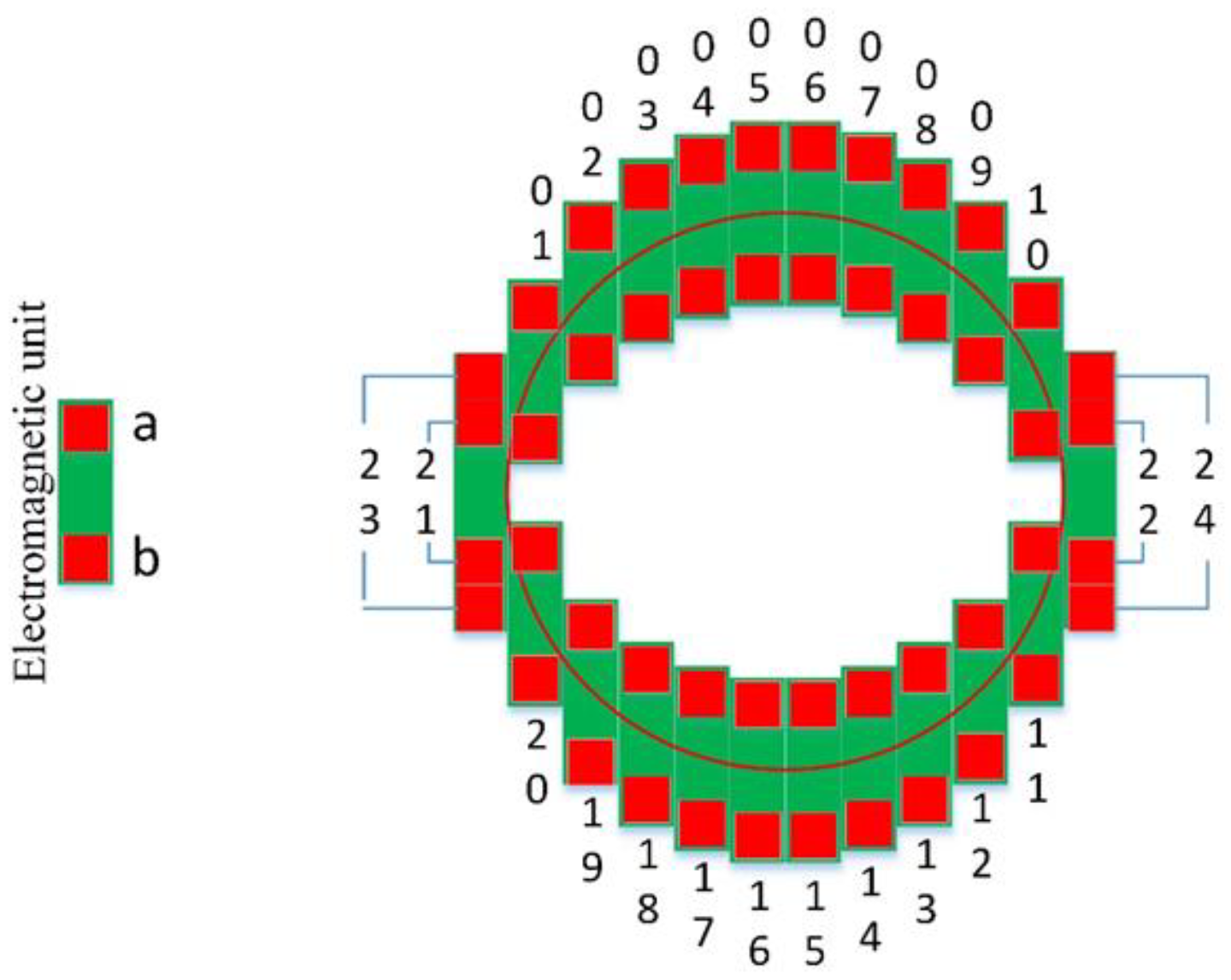 Processes 11 01752 g007 Processes 11 01752 g007