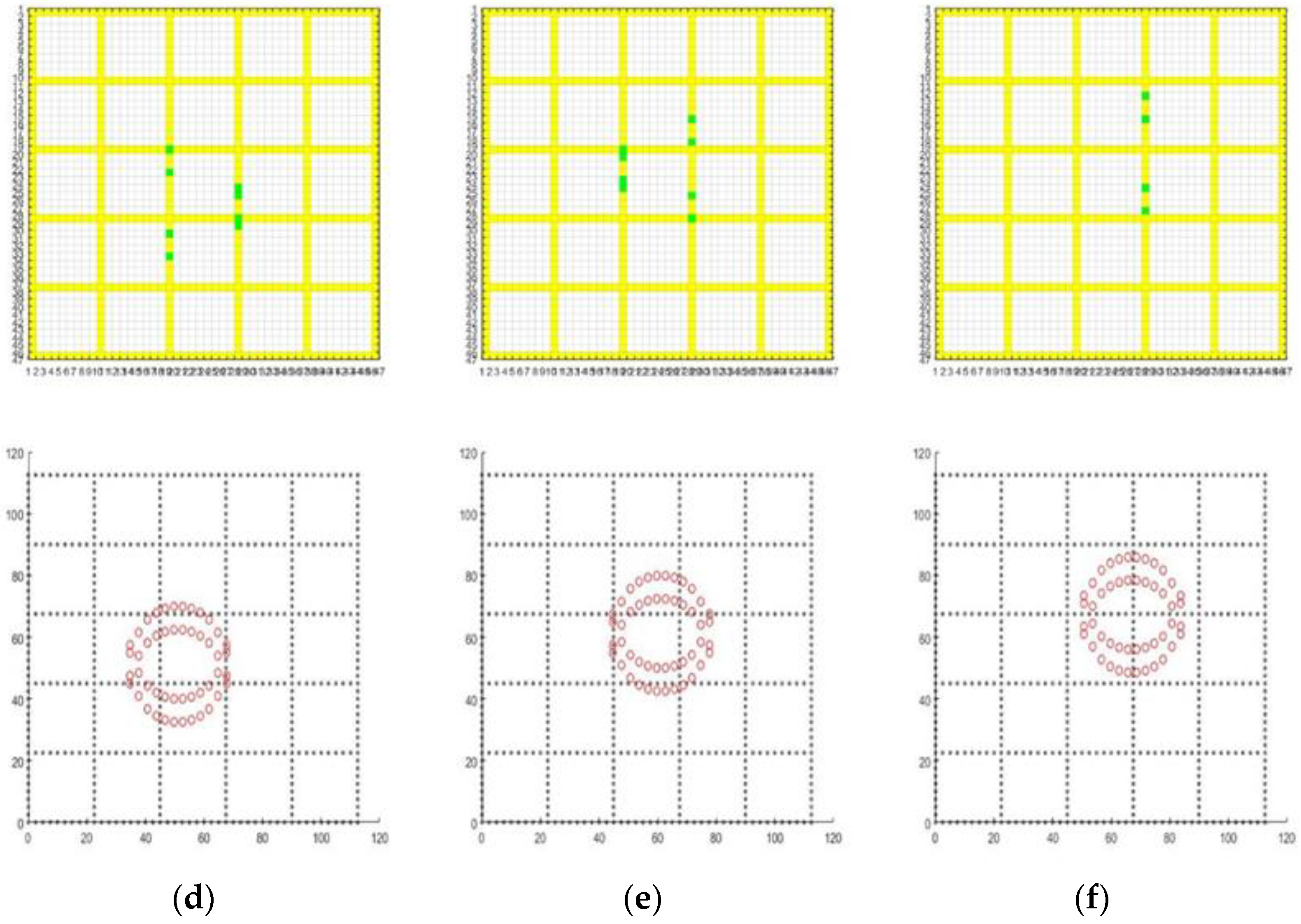 Processes 11 01752 g010b Processes 11 01752 g010b
