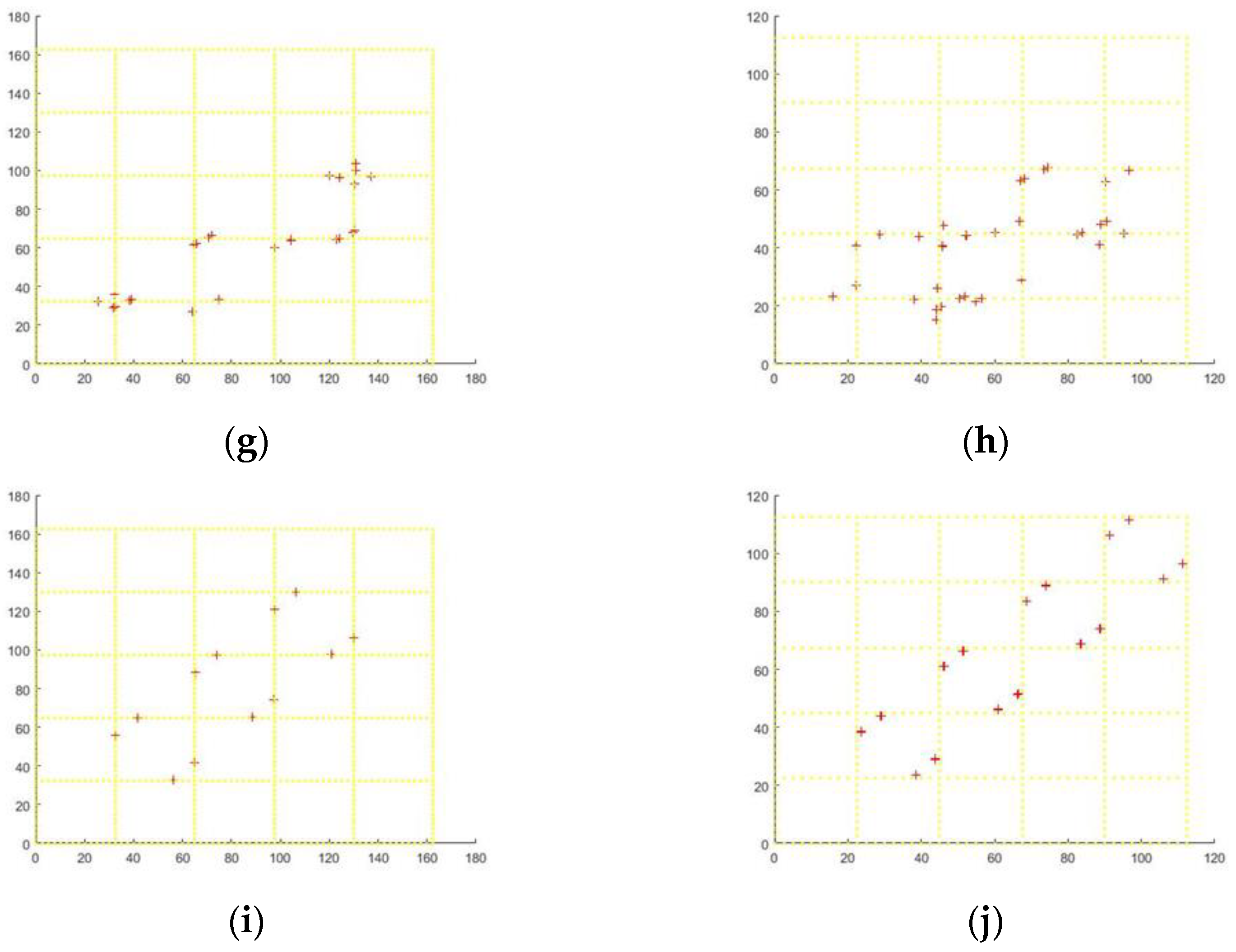 Processes 11 01752 g013b Processes 11 01752 g013b