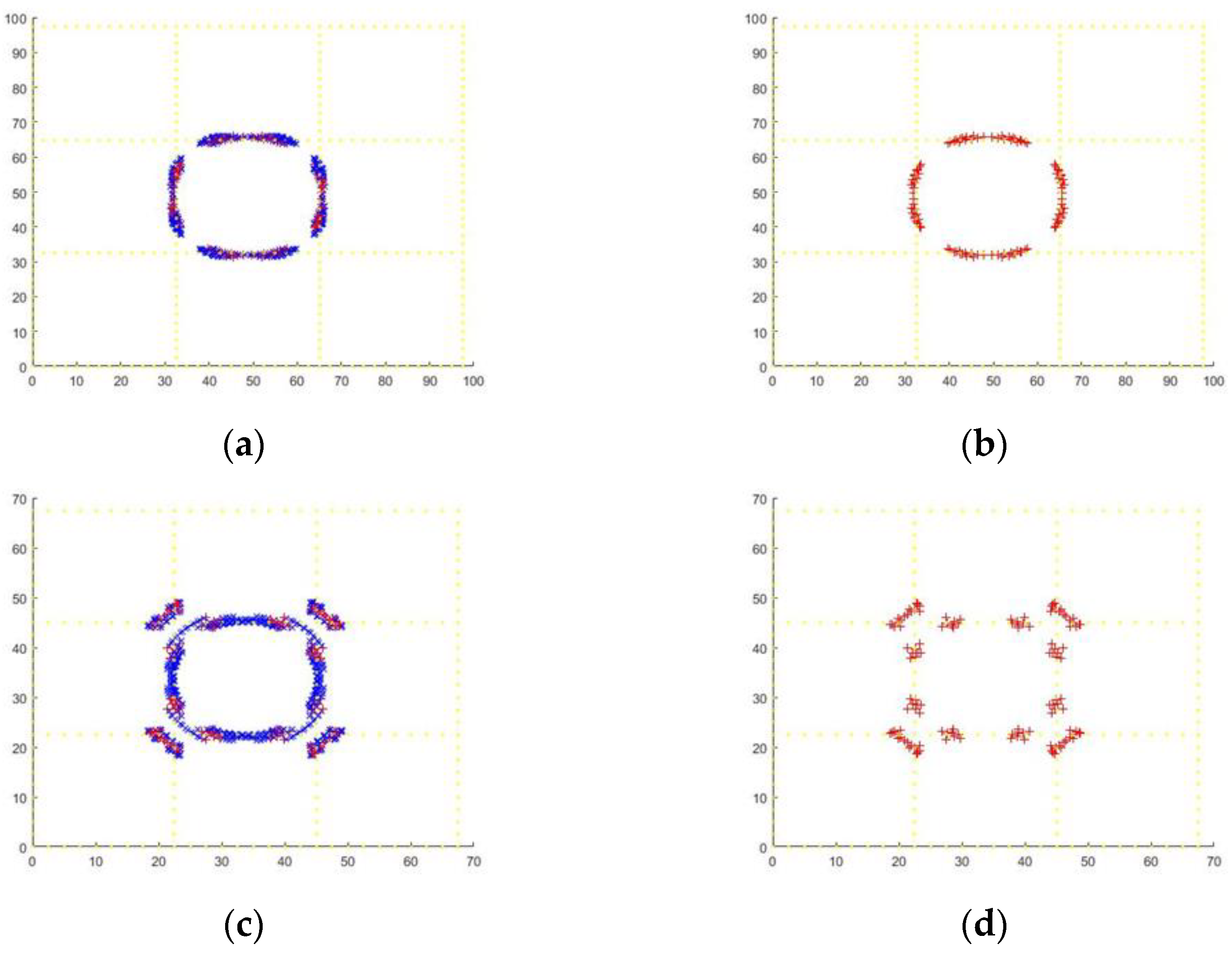 Processes 11 01752 g014 Processes 11 01752 g014