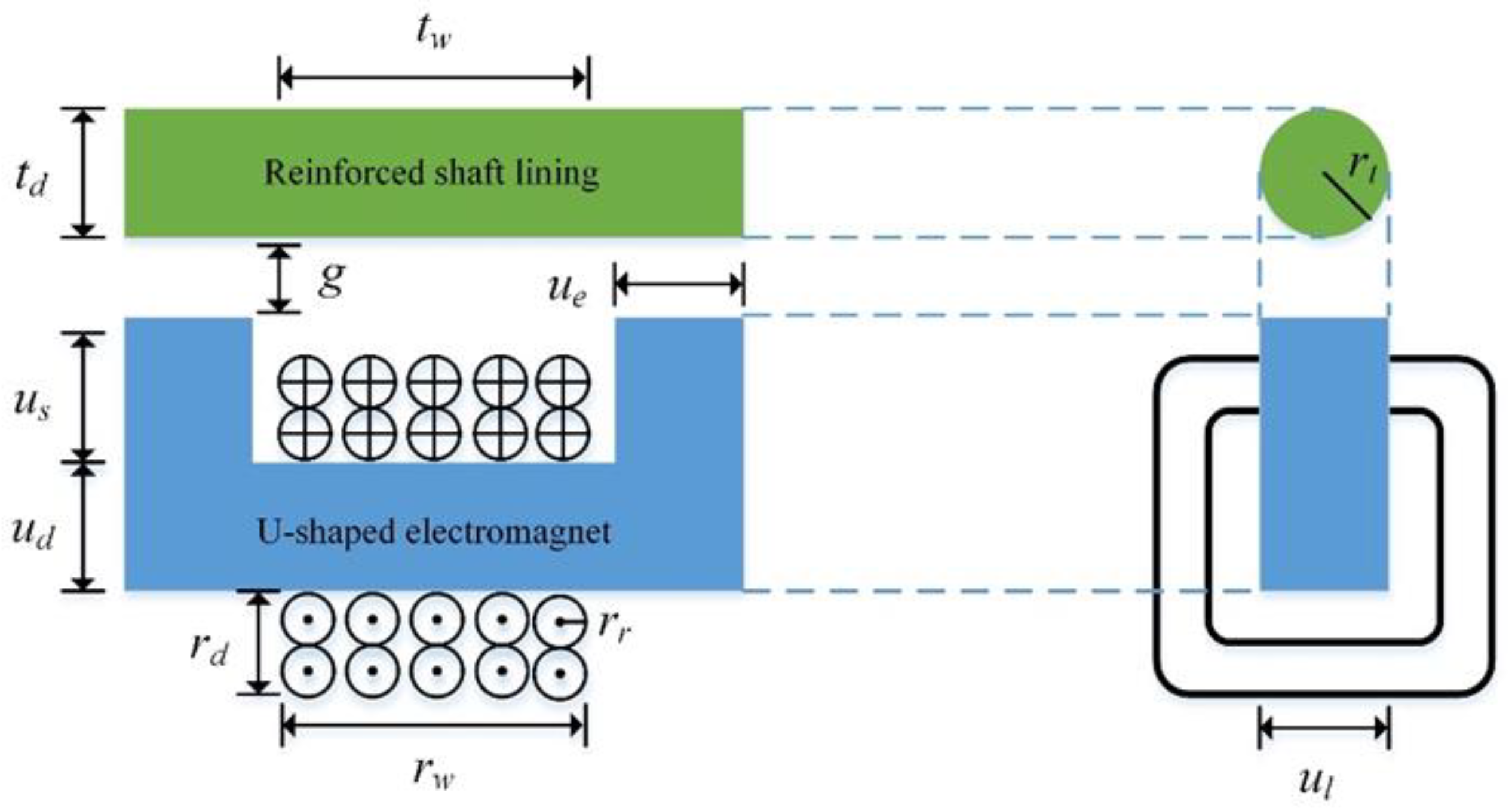 Processes 11 01752 g017 Processes 11 01752 g017