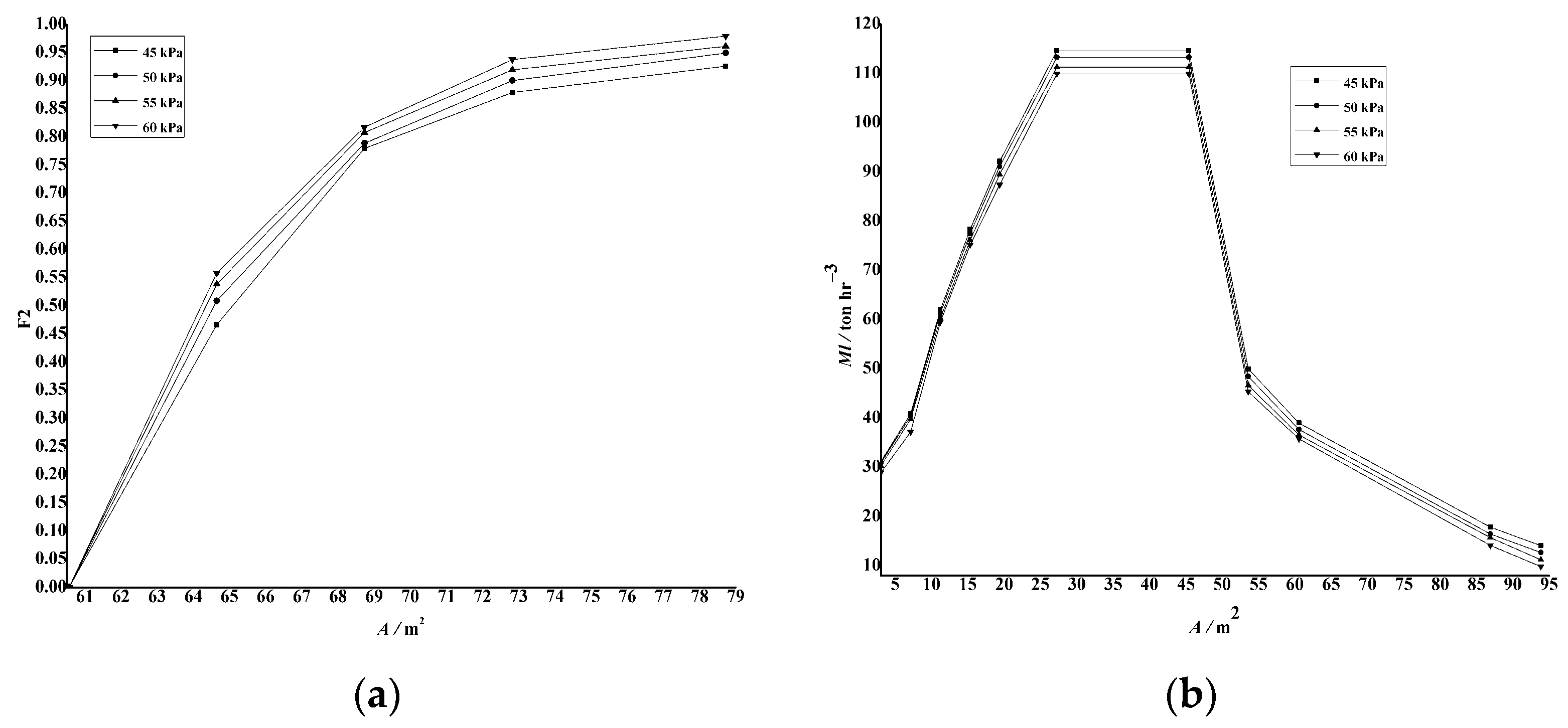 Processes 11 01753 g005