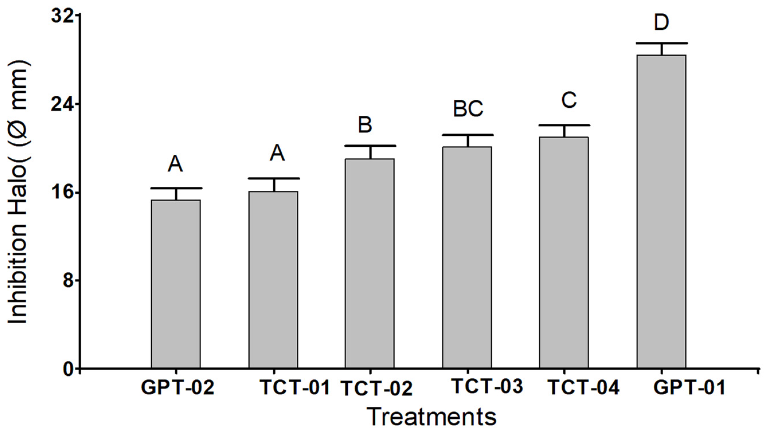 Processes 11 01754 g001