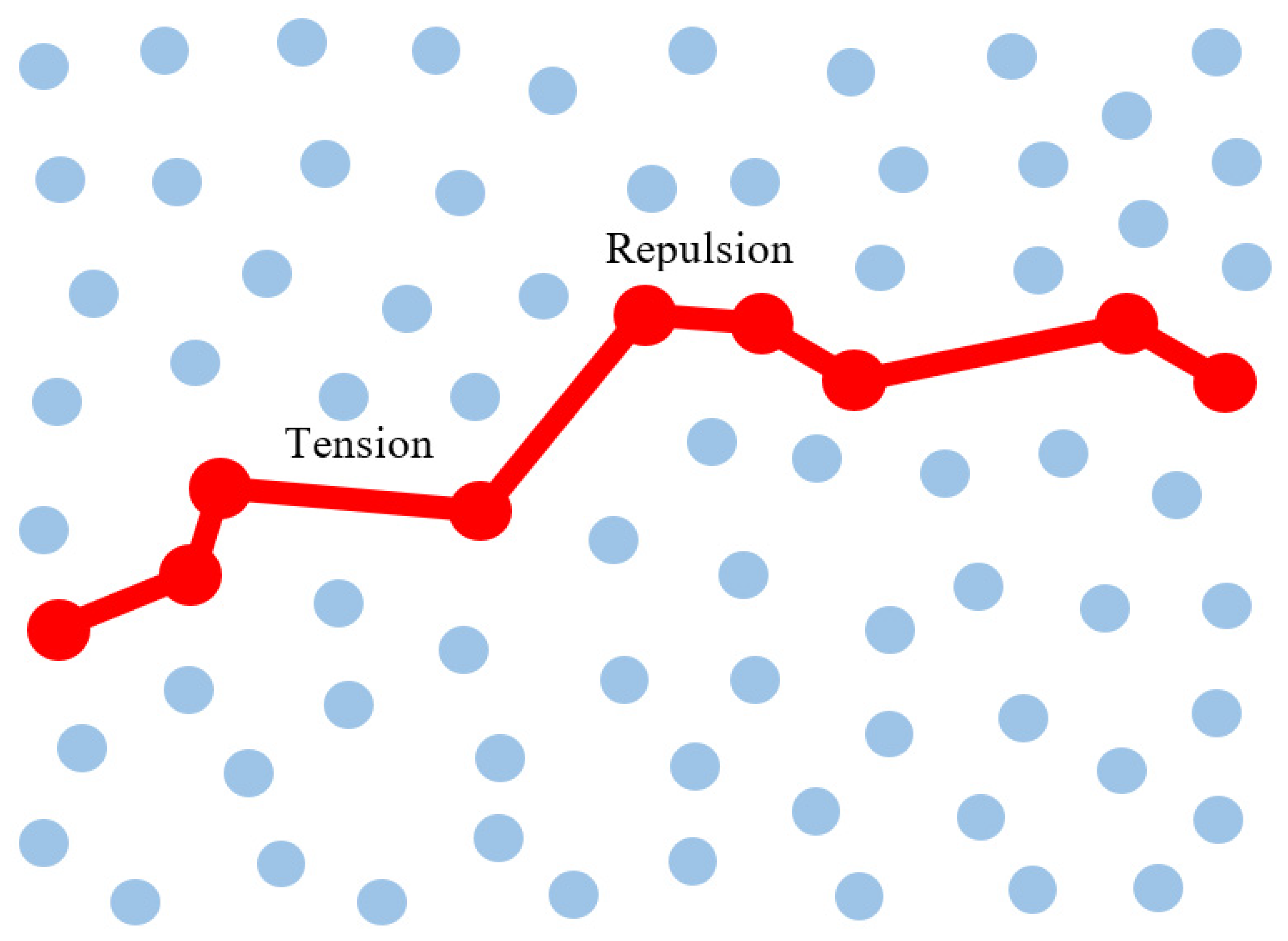 Processes 11 01755 g001 Processes 11 01755 g001