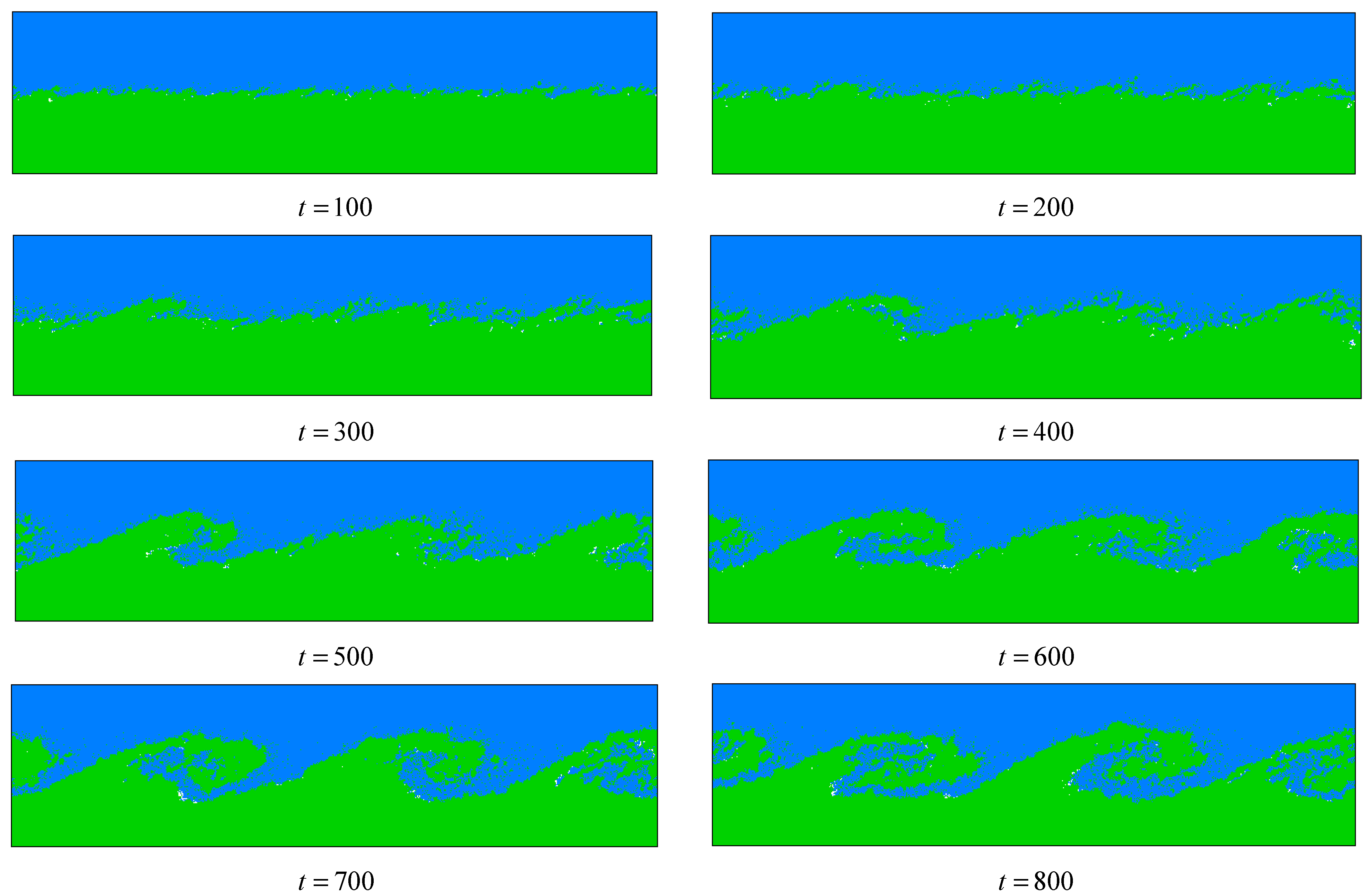 Processes 11 01755 g004 Processes 11 01755 g004