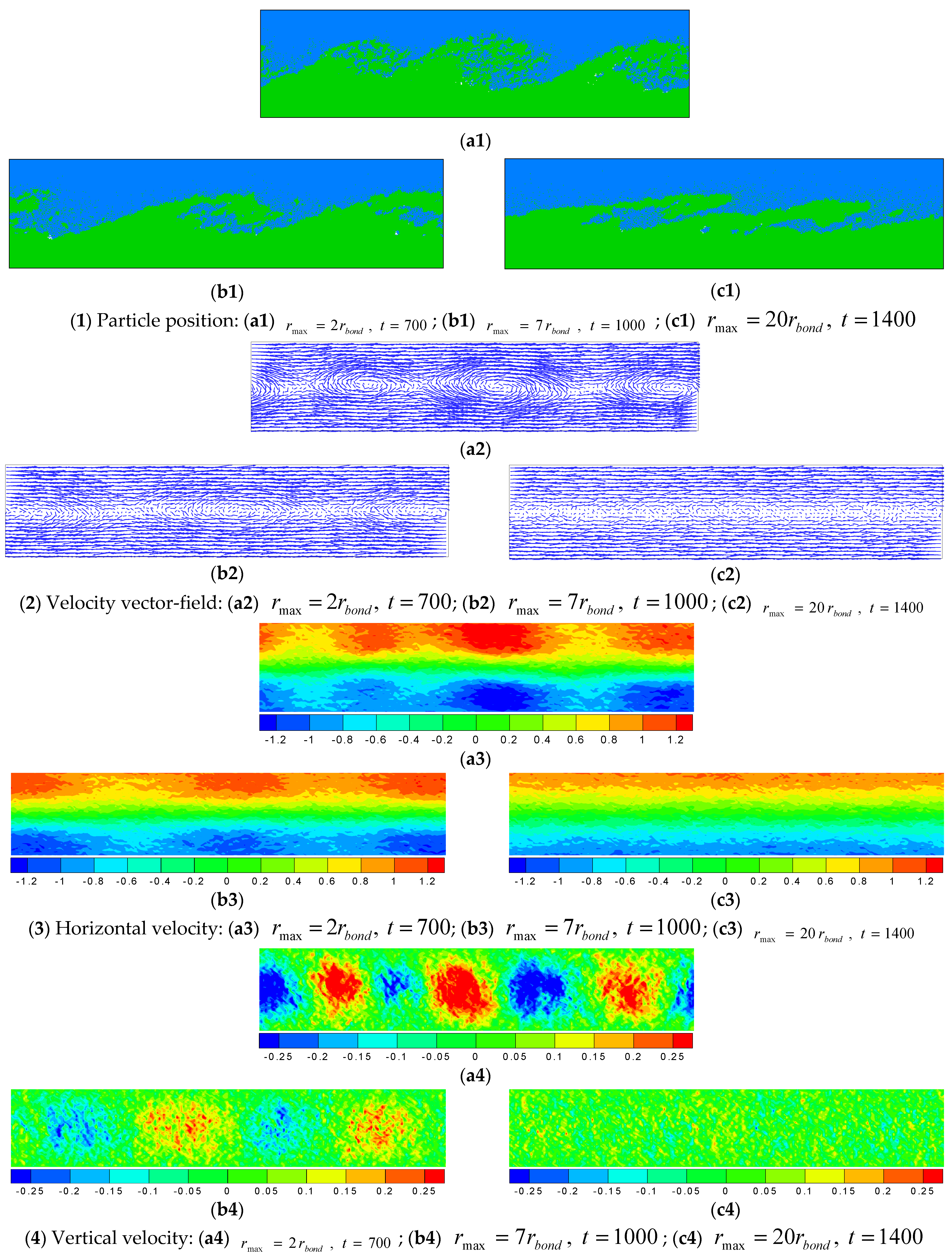 Processes 11 01755 g009 Processes 11 01755 g009