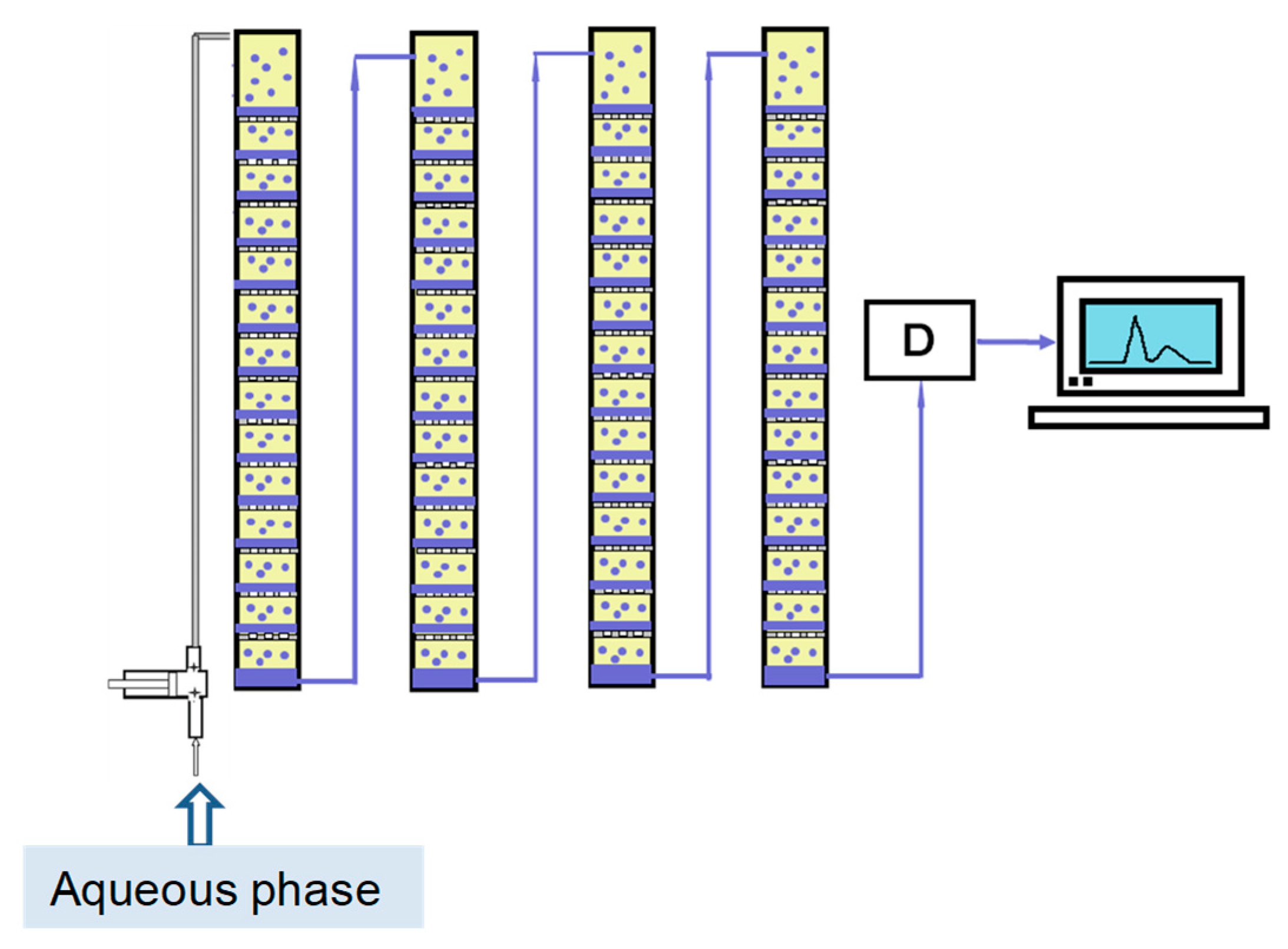 Processes 11 01757 g001