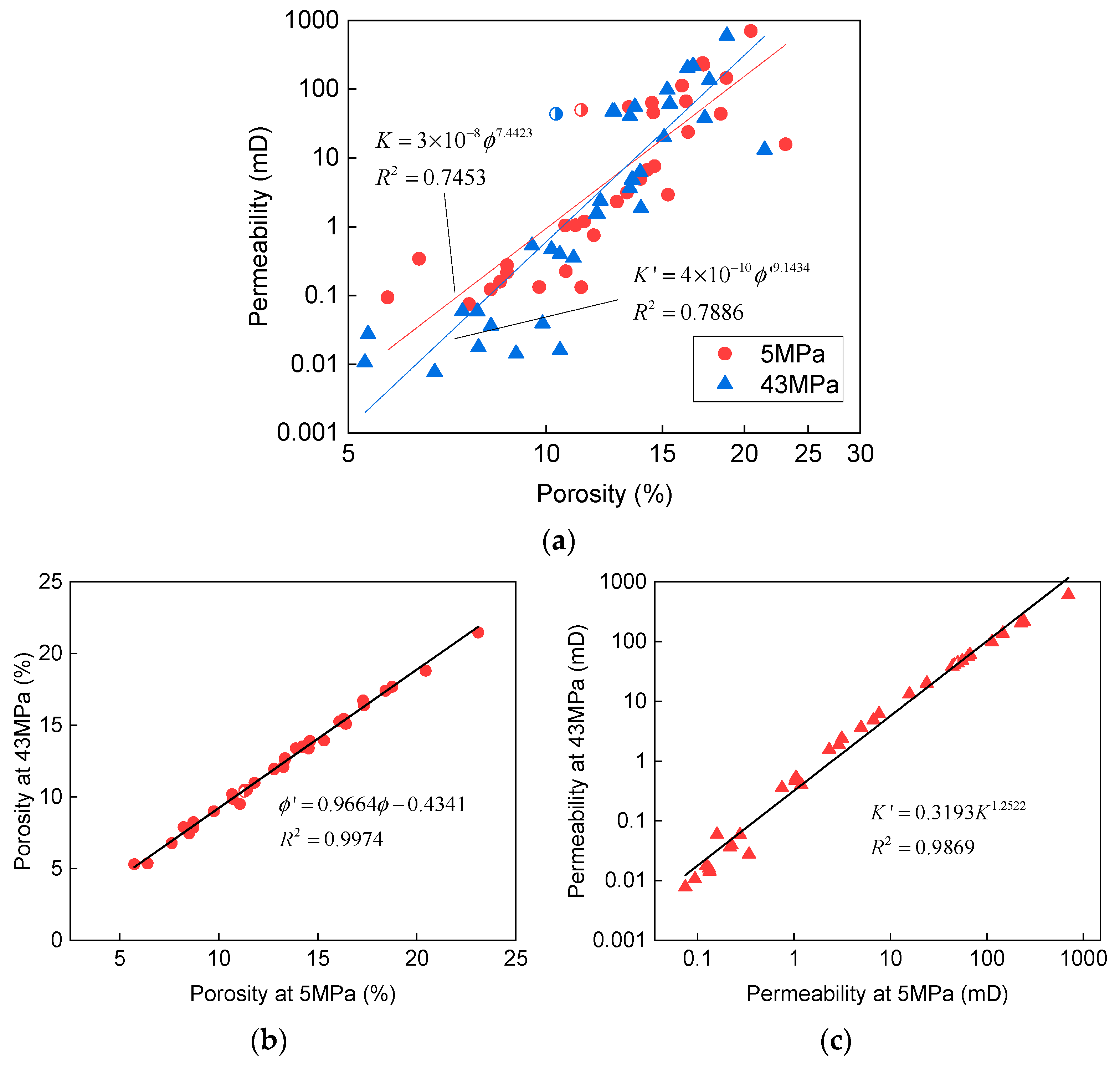 Processes 11 01758 g004 Processes 11 01758 g004