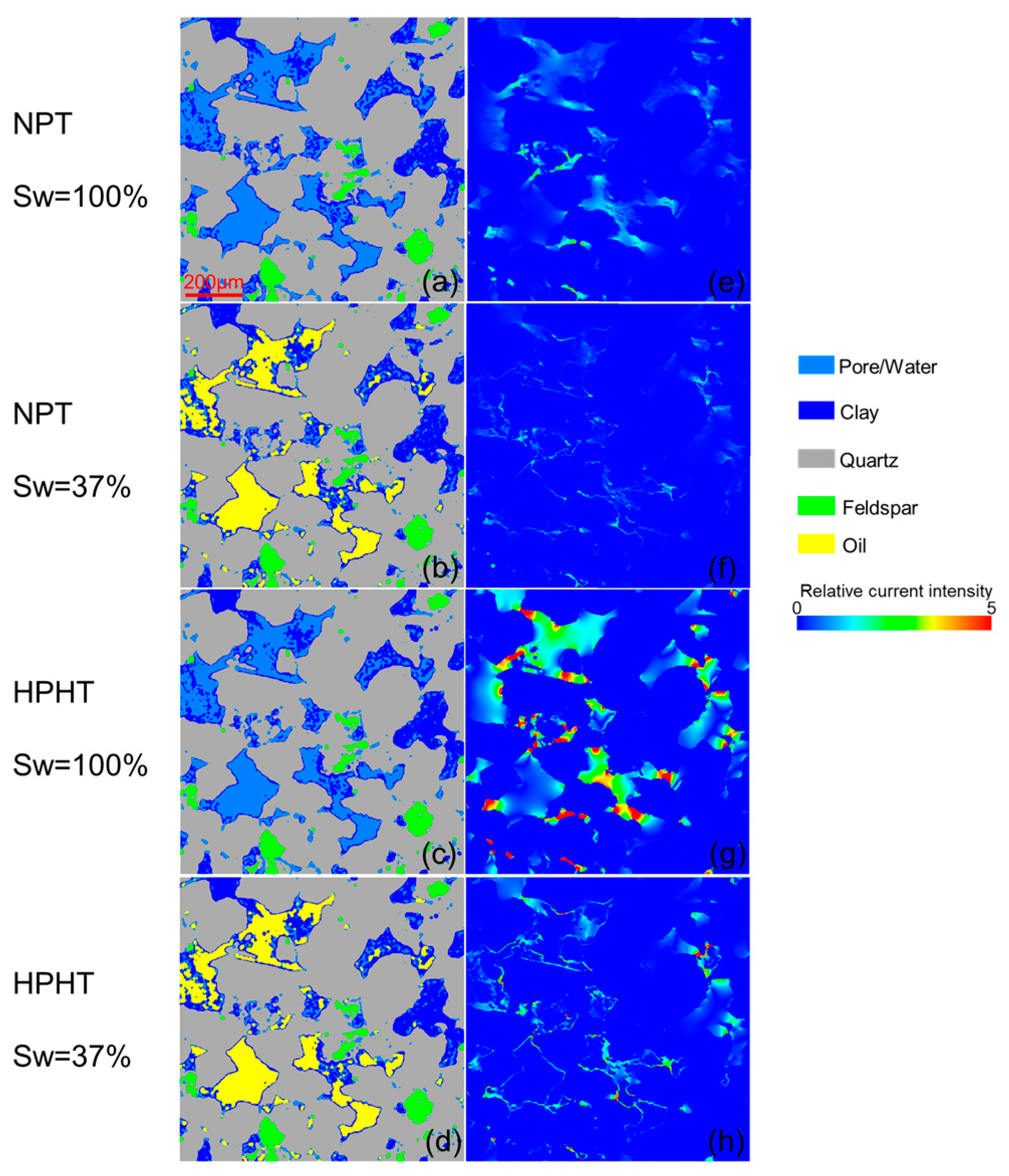 Processes 11 01758 g008 Processes 11 01758 g008