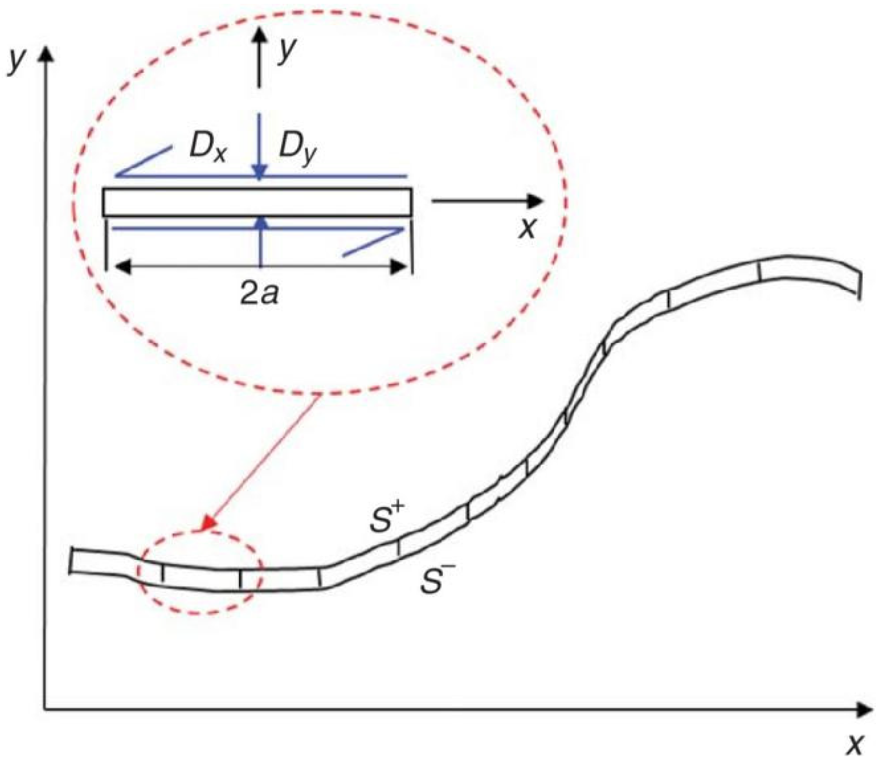 Processes 11 01759 g002 Processes 11 01759 g002