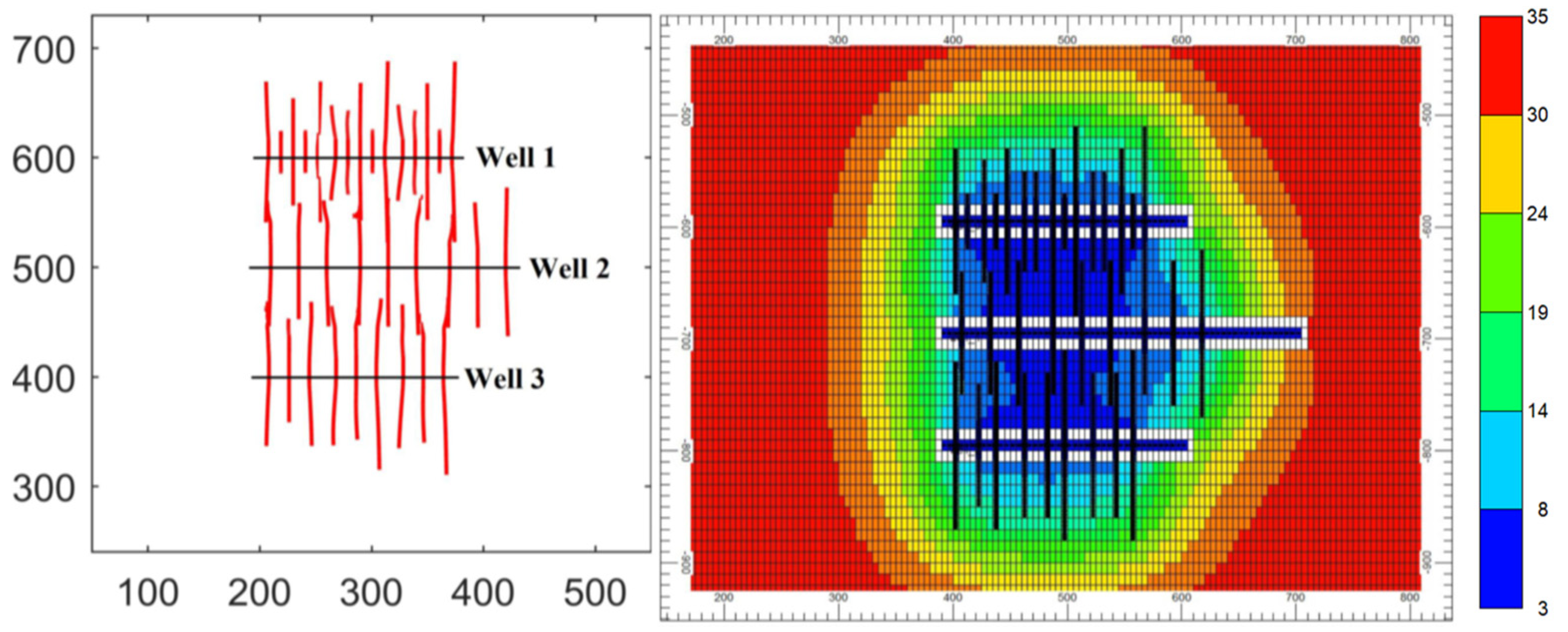 Processes 11 01759 g006 Processes 11 01759 g006