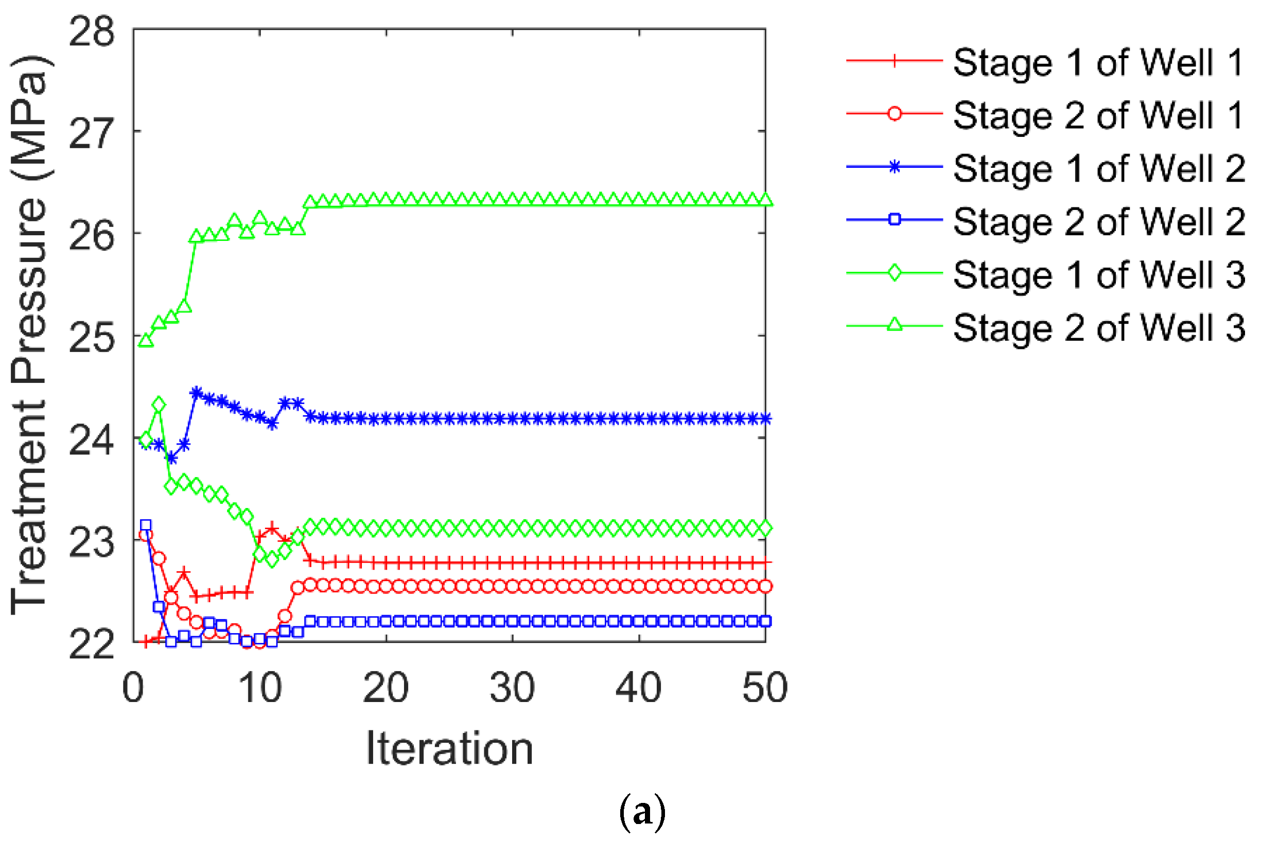 Processes 11 01759 g010a Processes 11 01759 g010a