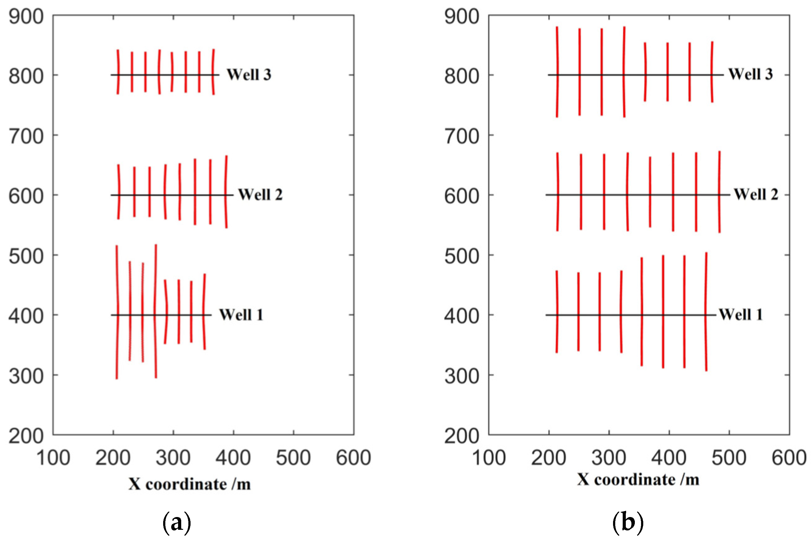 Processes 11 01759 g011 Processes 11 01759 g011
