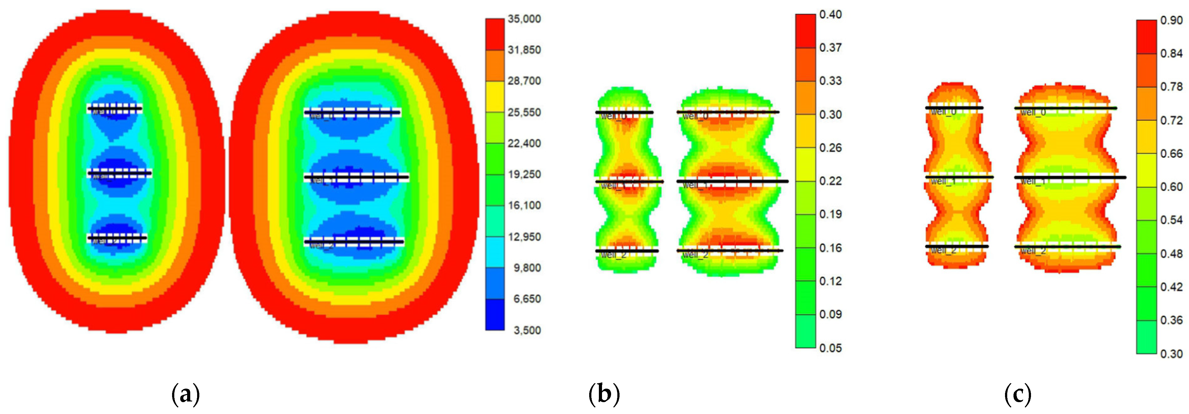 Processes 11 01759 g012 Processes 11 01759 g012