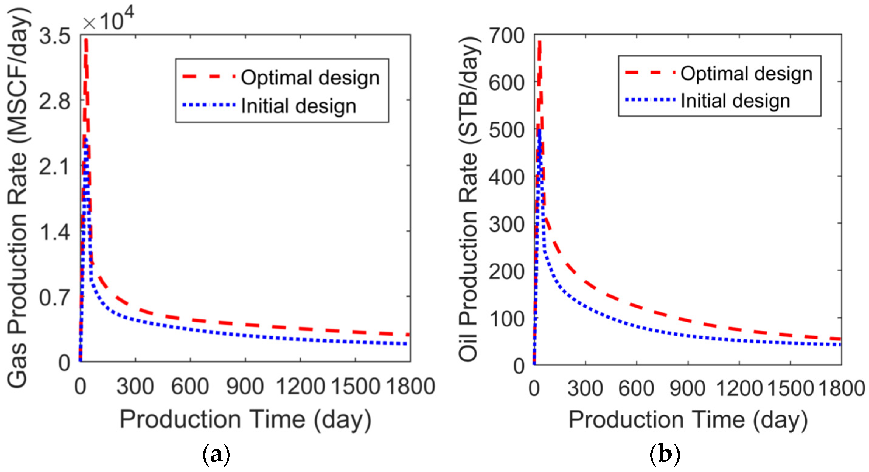 Processes 11 01759 g013 Processes 11 01759 g013