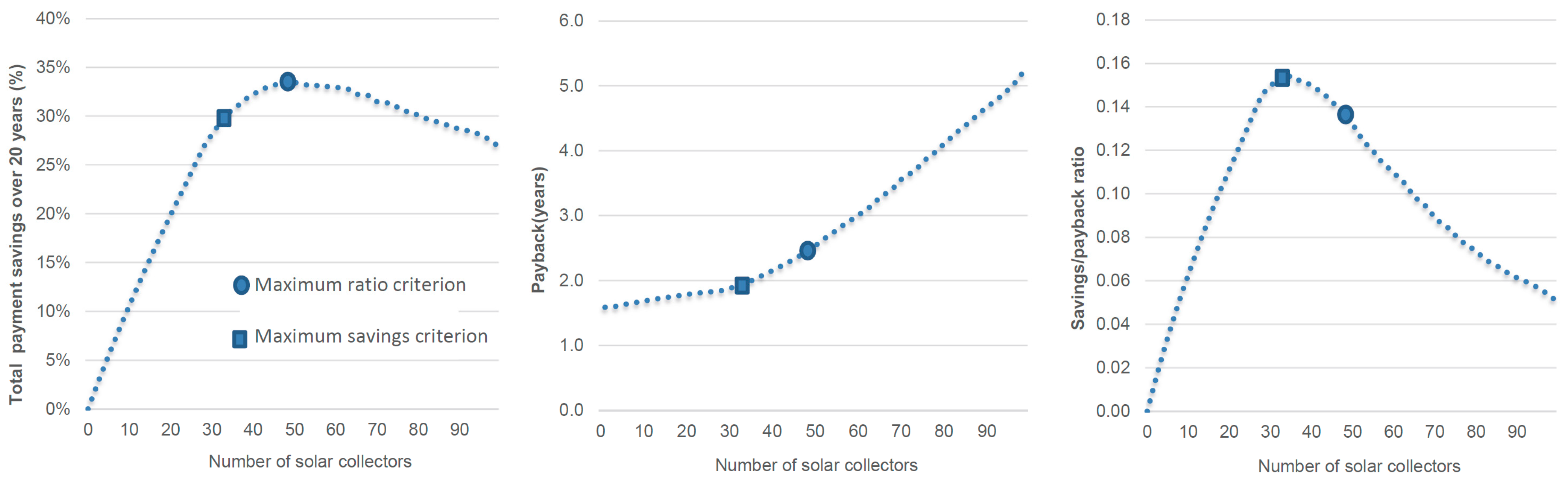 Processes 11 01761 g003 Processes 11 01761 g003