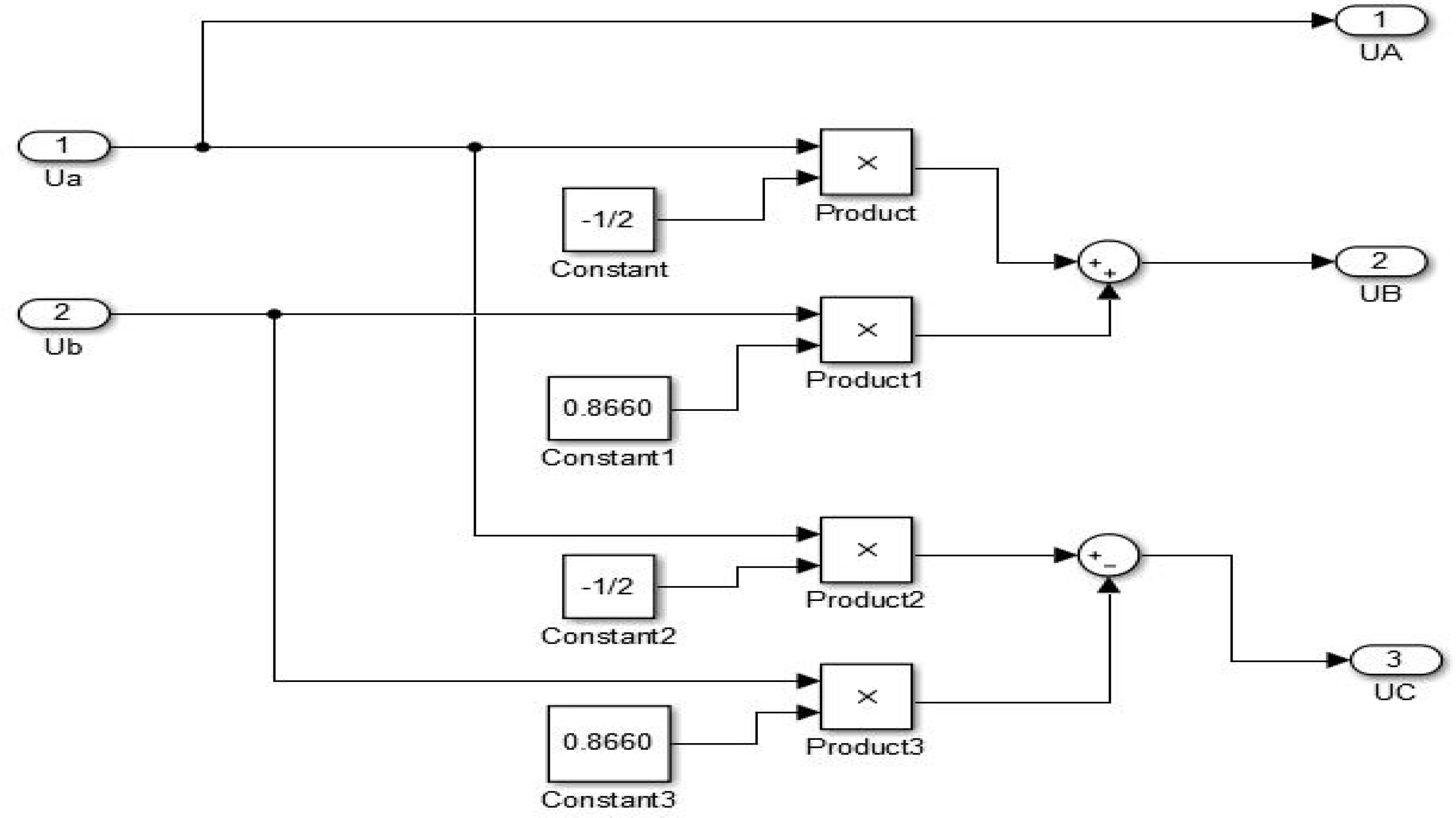 Processes 11 01762 g010