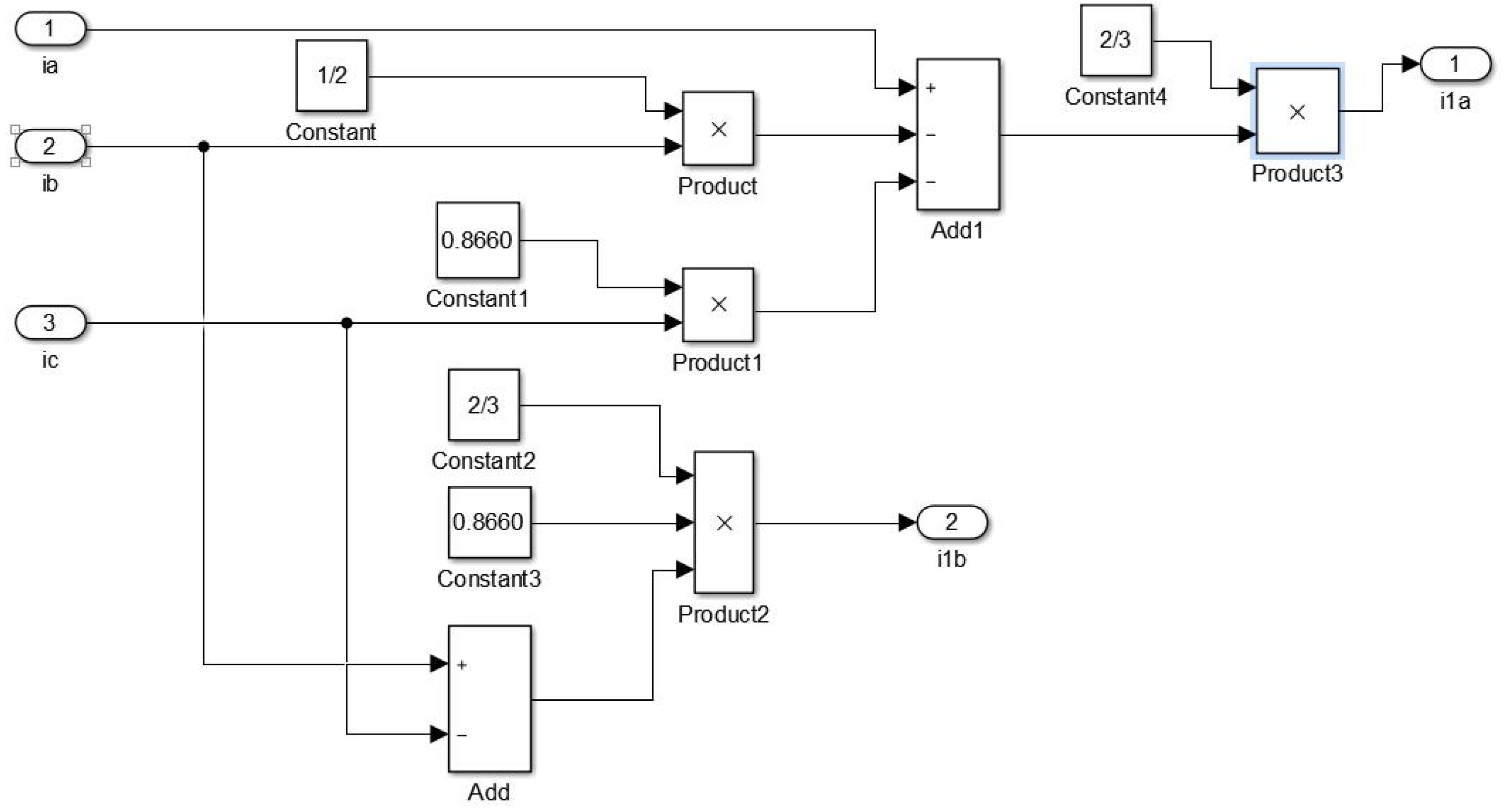Processes 11 01762 g011