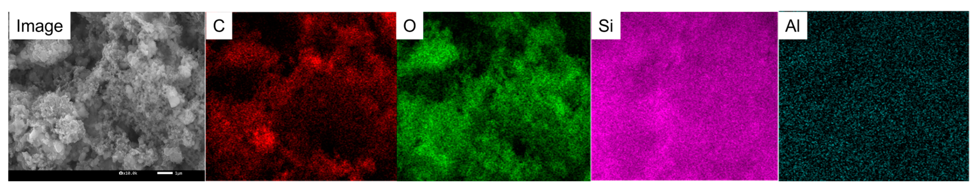 Processes 11 01764 g006 Processes 11 01764 g006