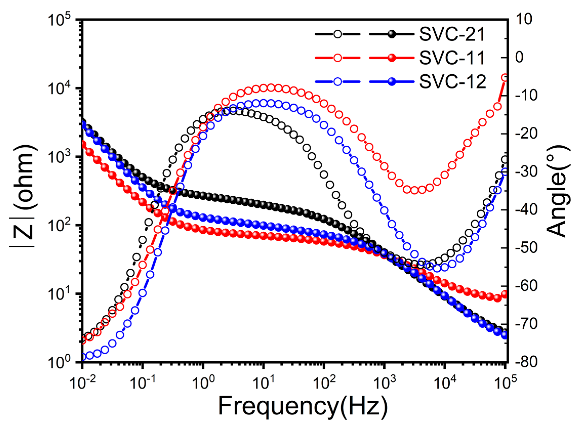 Processes 11 01764 g010 Processes 11 01764 g010