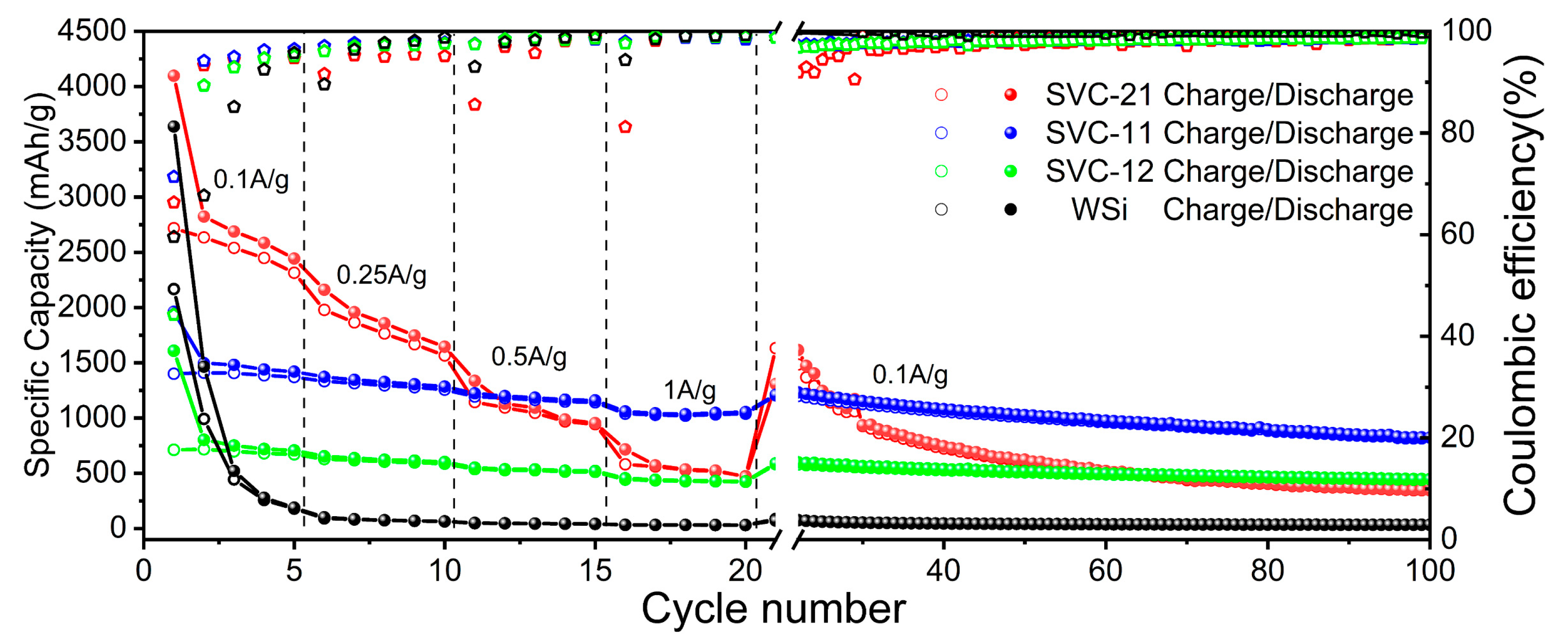 Processes 11 01764 g012 Processes 11 01764 g012