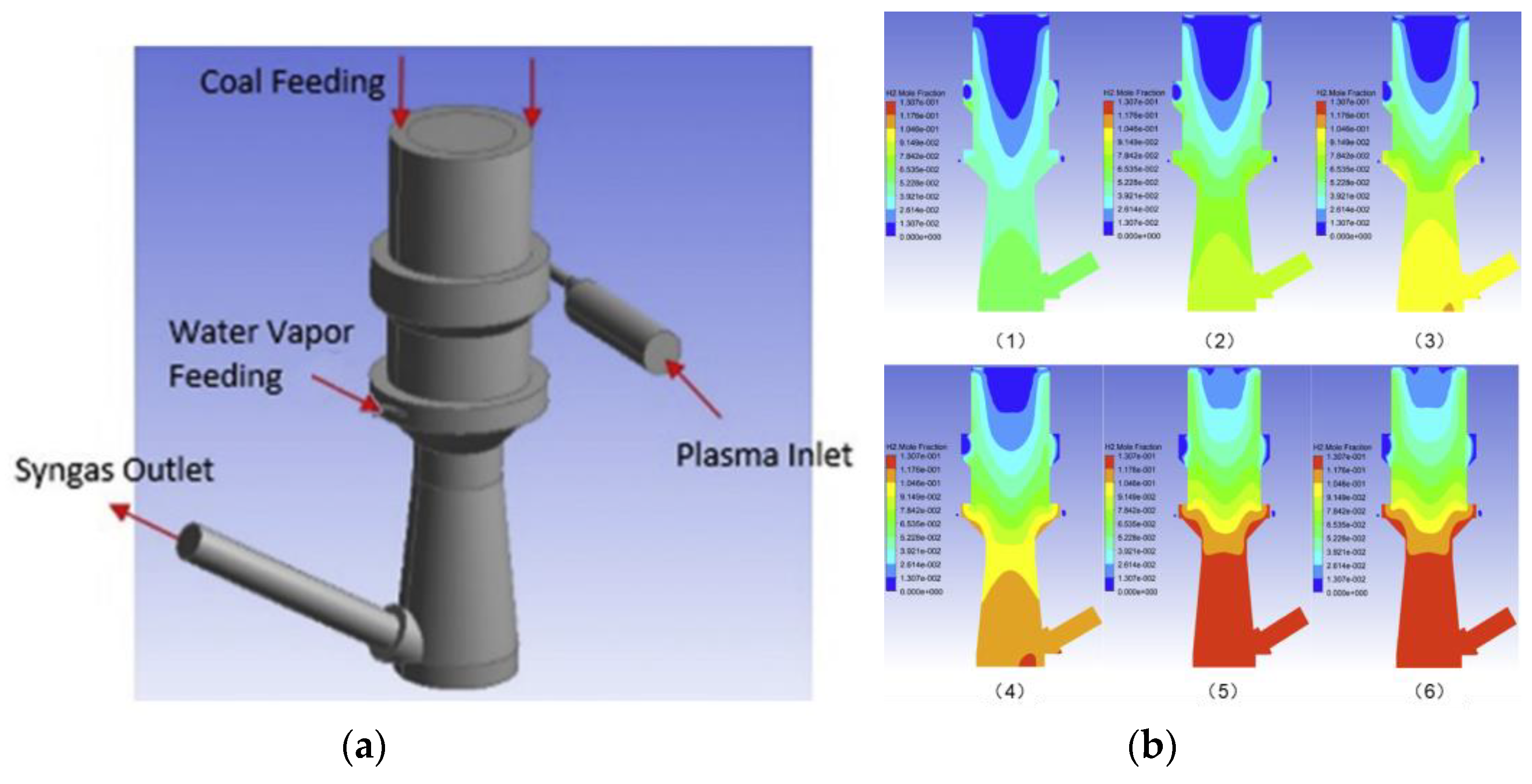 Processes 11 01765 g007