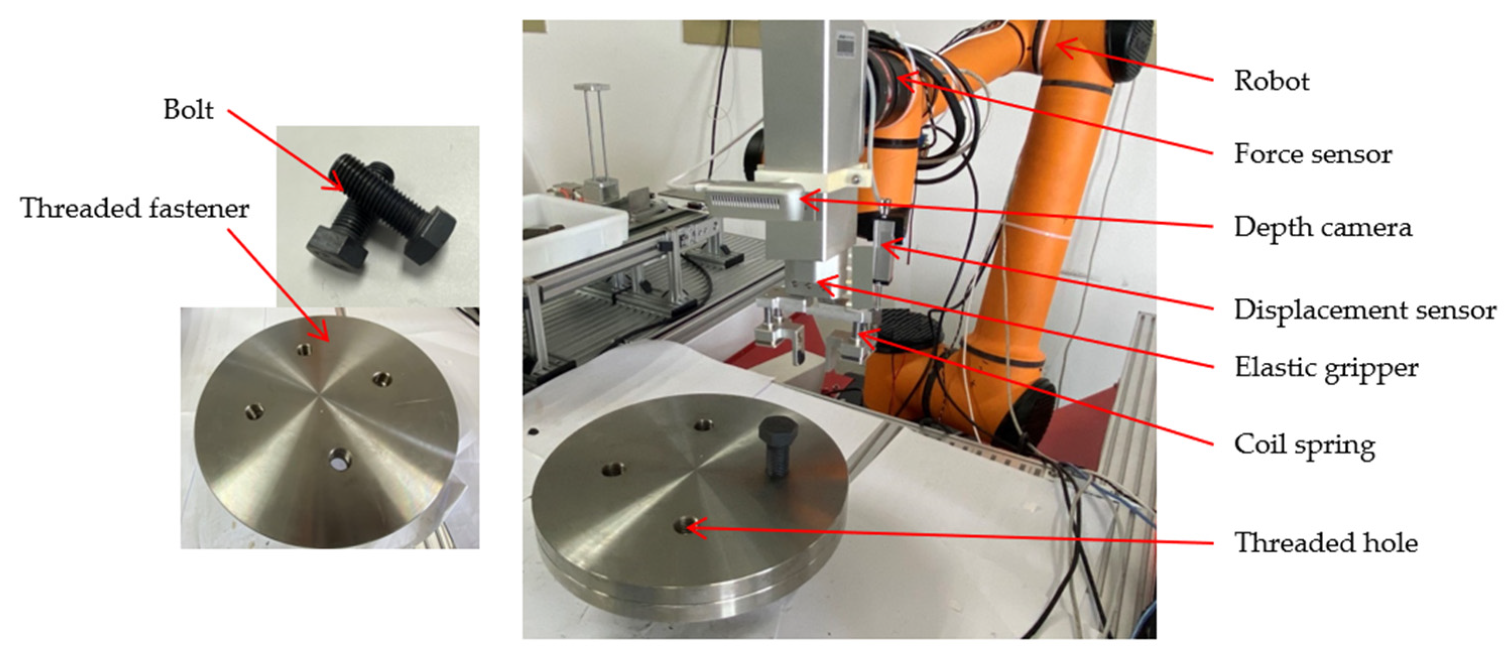 Processes 11 01770 g001 Processes 11 01770 g001